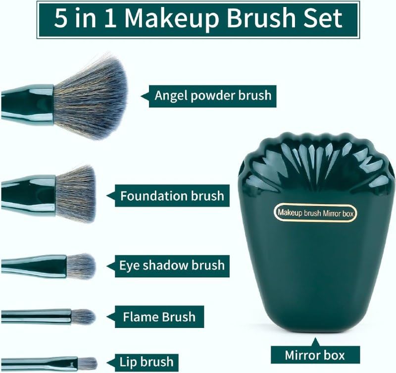 Dezva Travel Size 5PCS Mini Makeup Brush Set with Mirror | Portable Cosmetic Brush Kit for Foundation, Powder, Concealer, Eyebrow, Eyeshadow, Blush & Lip Gloss | Perfect for Travel, On-the-Go Touch Ups & Makeup Beginners