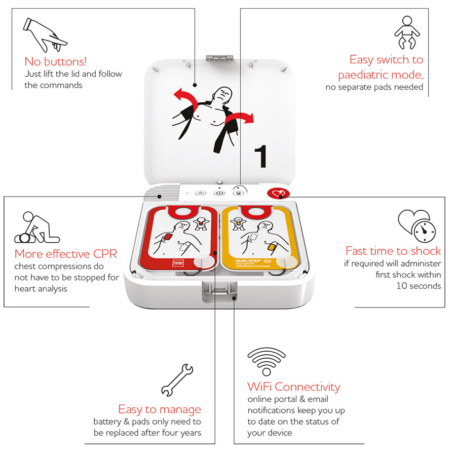 LIFEPAK CR2 Fully Automatic AED Defibrillator with Wi-Fi Connectivity - Perfect for Emergency Cardiac Care in Homes, Offices & Public Spaces