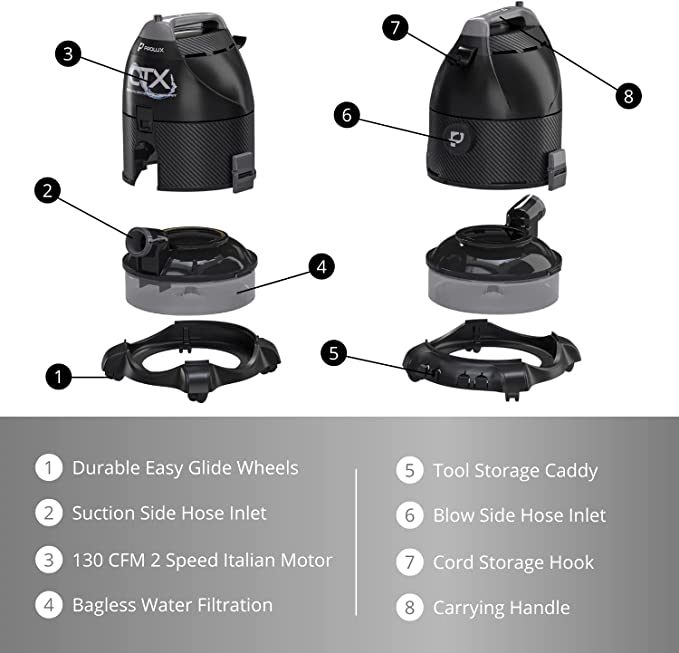 Prolux PLCCTX ELITE Bagless Canister Vacuum Cleaner with HEPA Water Filtration & Prolux Storm Shampooer Kit - Powerful Cleaning for Carpets, Hard Floors & Pet Hair - Ideal for Home, Office & Car Detailing
