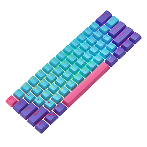 Joker Blue