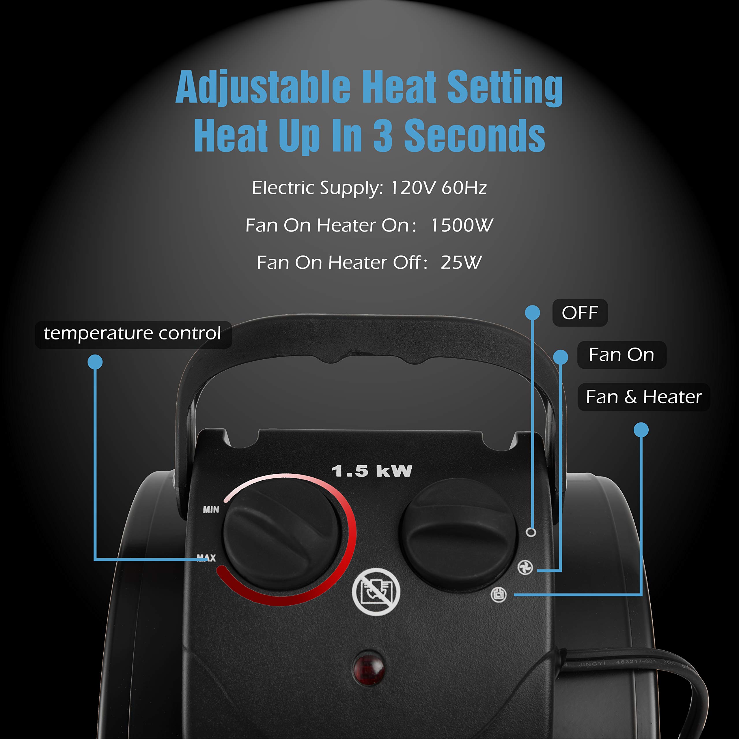 Portable Electric Heater Fan with Overheat Protection - Fast Heating Space Heater for Greenhouse, Grow Tent, Workplace & Home Office - Ideal for Indoor Winter Use & Small Spaces