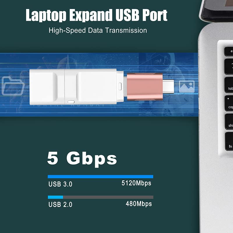 2 Pack USB C to USB 3.0 Adapter - Rose Gold (10Gbps High Speed) for MacBook Pro 2021/Air 2020, iPad Pro 2021 & Thunderbolt 3 Devices | Perfect for Data Transfer, Charging & Connecting Peripherals