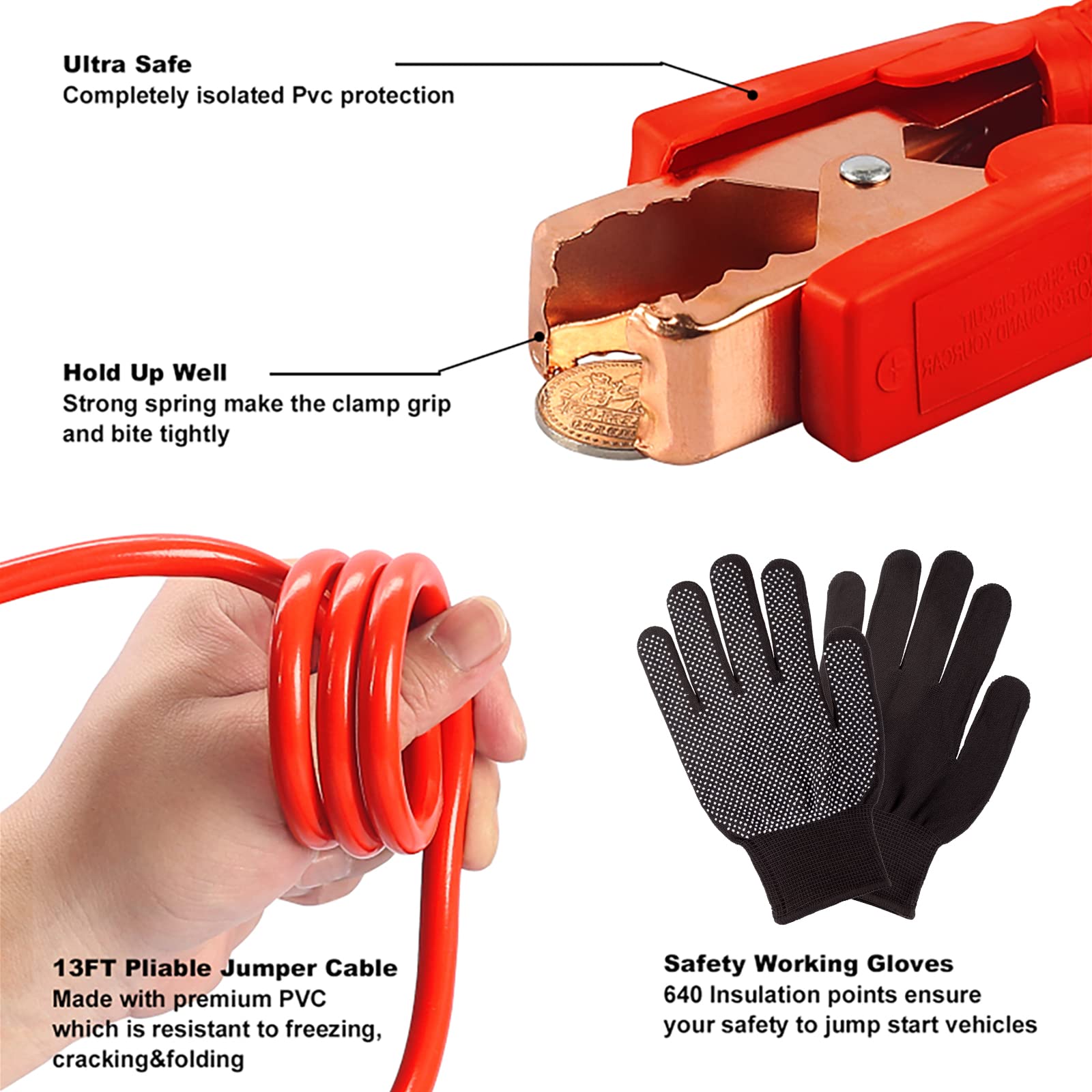 Premium Car Emergency Safety Kit - Auto Roadside Assistance Kit with Jumper Cables, First Aid & Tools for Cars, Trucks & RVs - Essential for Winter Travel & Road Trips