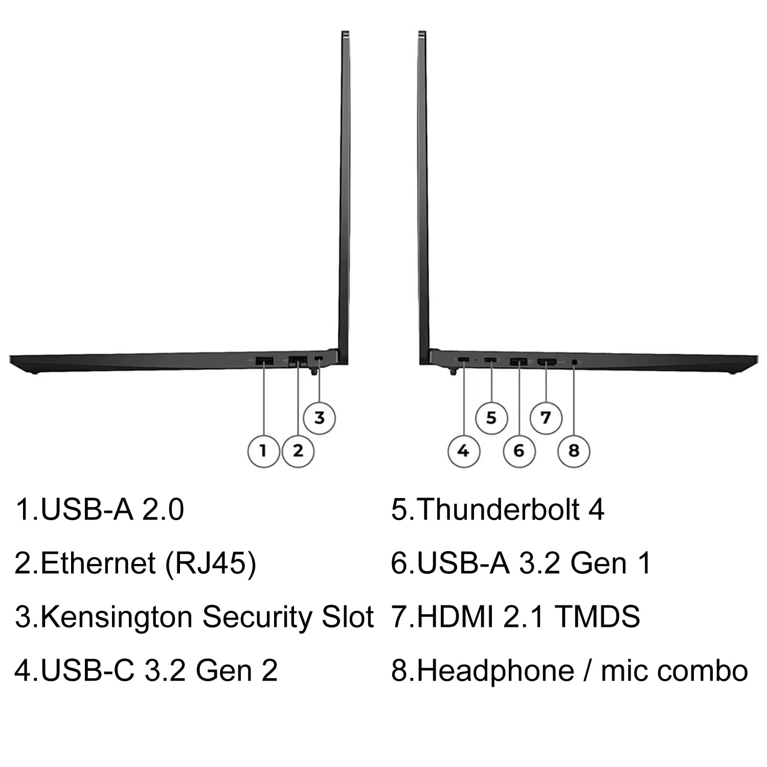 Lenovo ThinkPad E16 Business Laptop - 16
