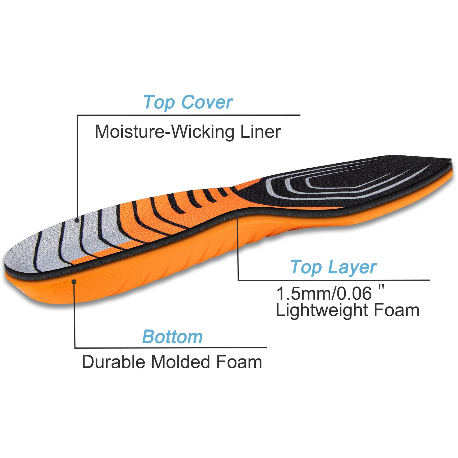 Ariat Square Toe Boot Insoles for Men & Women - Comfortable Replacement Inserts for Foot Pain Relief - Perfect for Work Boots, Hiking & Everyday Wear