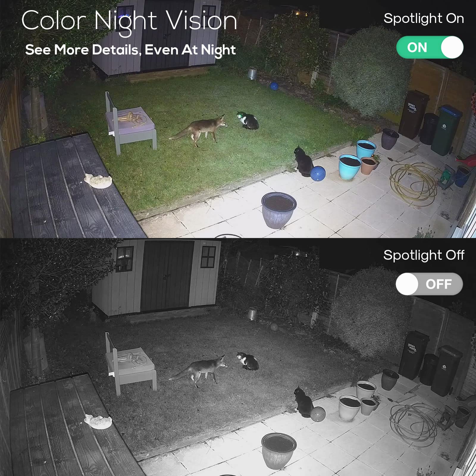 Kittyhok Black Solar Security Cameras Wireless Outdoor System - 5G/2.4G WiFi, 4 Pack 2K Ultra HD Pan/Tilt Solar Security Cameras with Human Detection, Spotlight, 10CH WiFi-6 NVR, 60 Days Local Storage - Ideal for Home Security, Yard Monitoring & Property Protection
