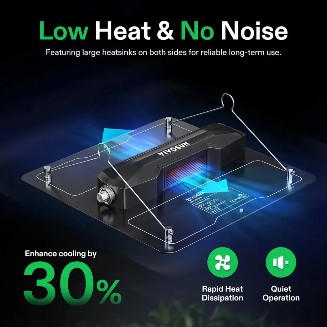 Vivosun VS1500 Full Spectrum LED Grow Light for Indoor Plants - 1500W Equivalent, Energy Efficient Plant Light for Hydroponics, Greenhouse, and Home Gardening