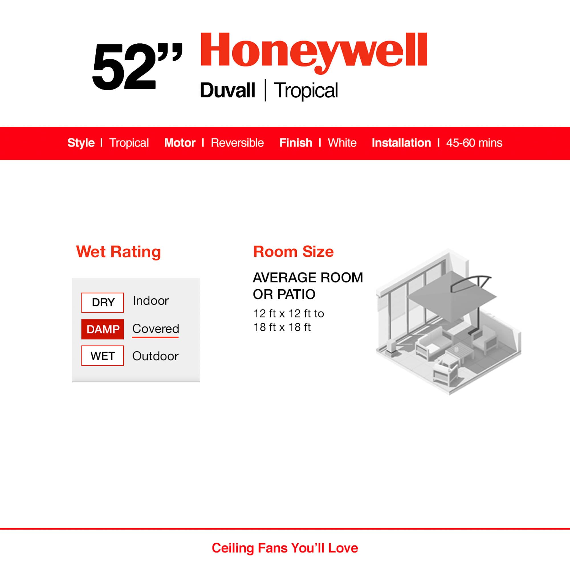 Honeywell Duval 52 Inch Indoor/Outdoor Ceiling Fan with Pull Chain - Tri-Mount 5 Blade Tropical Design, ETL Damp Rated, White (50206-01) - Perfect for Living Rooms, Bedrooms, Patios and Covered Outdoor Spaces