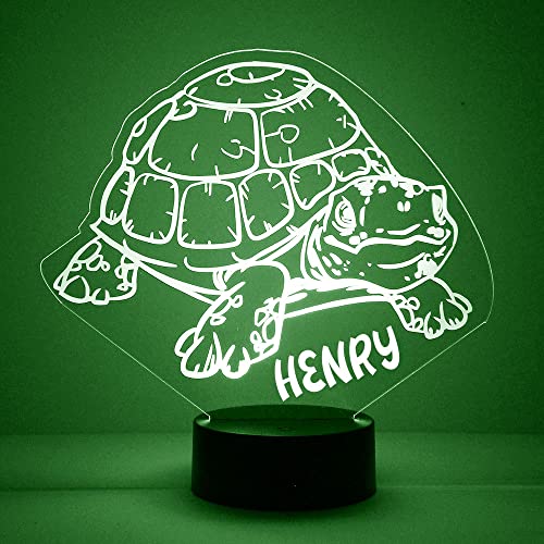 Turtle