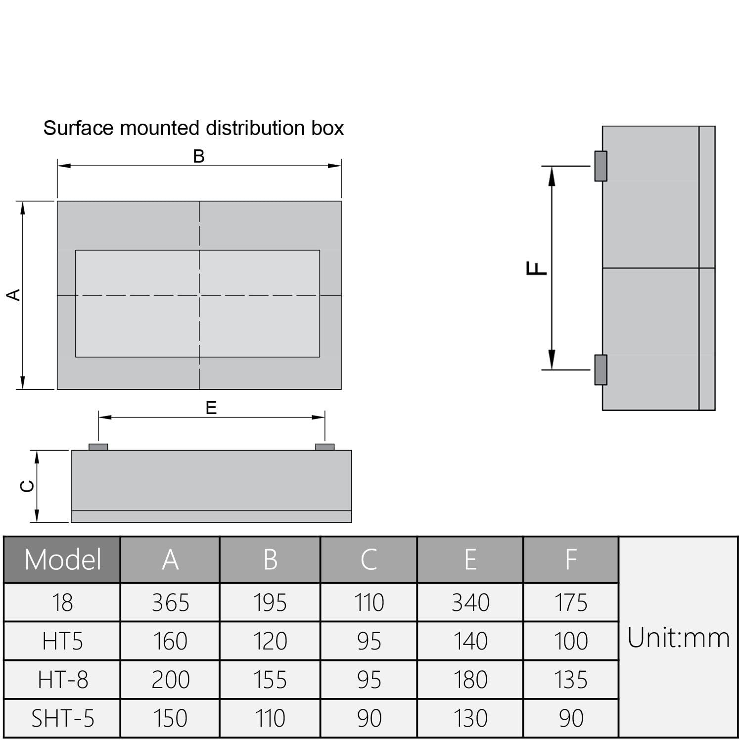 Universal Plastic Electrical Junction Box - 14.37