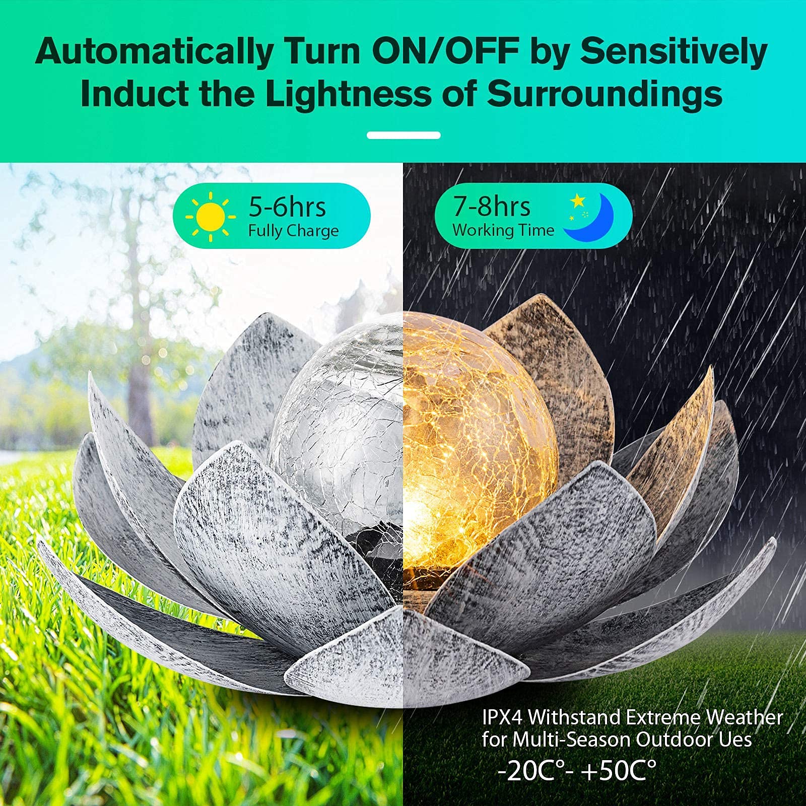 Huaxu Solar Powered Outdoor Garden Lights - Waterproof Crackle Glass Lotus LED Decor for Patio, Lawn, Walkway, Tabletop & Ground - Perfect for Garden Decor, Pathway Lighting & Backyard Ambiance