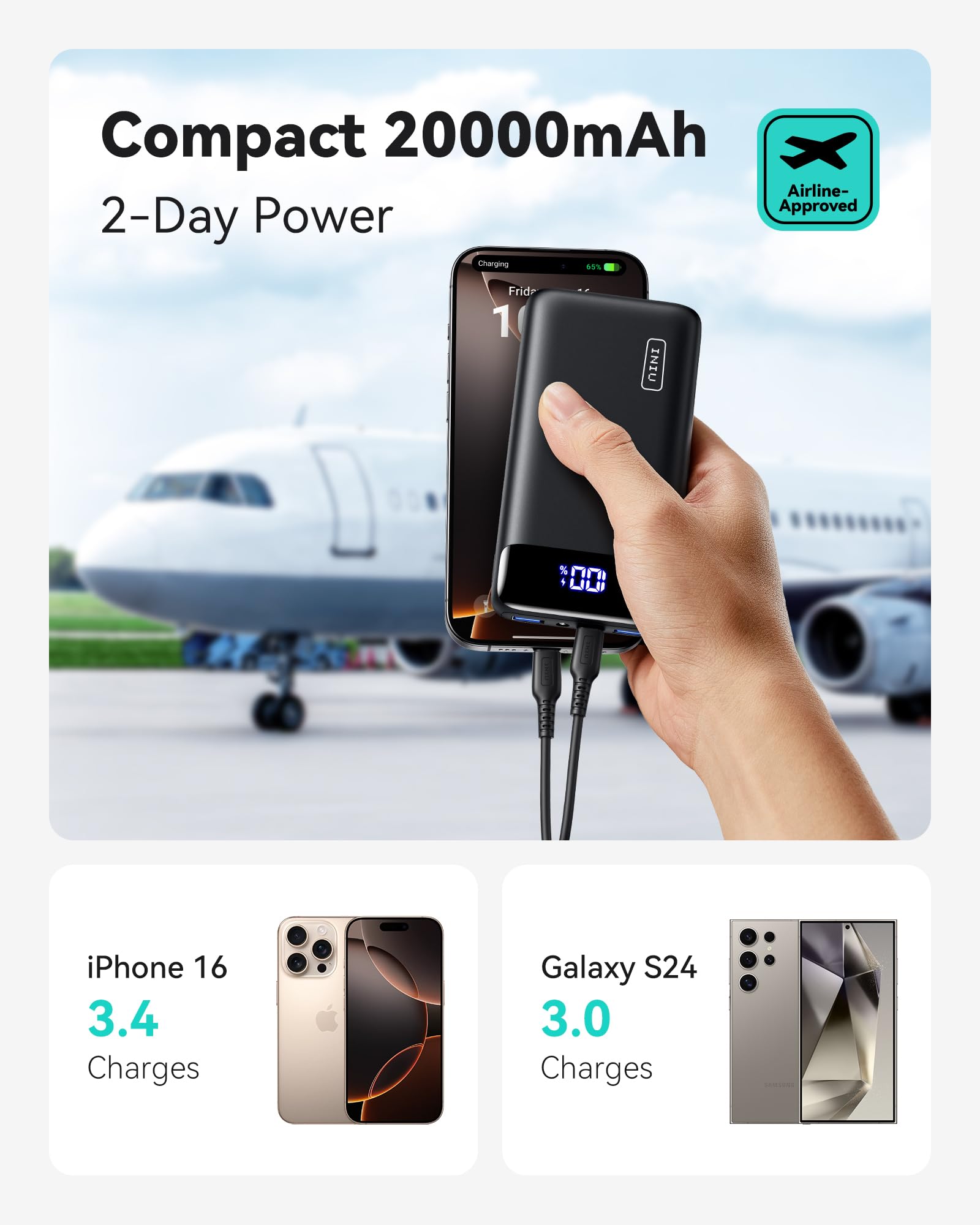 INIU 20000mAh Portable Charger with 22.5W Fast Charging & LED Display - PD 3.0 QC 4.0 Power Bank for iPhone 16/15/14/13 Pro, Samsung S23, Google Pixel, iPad & Tablets | Perfect for Travel, Camping & Emergency Backup