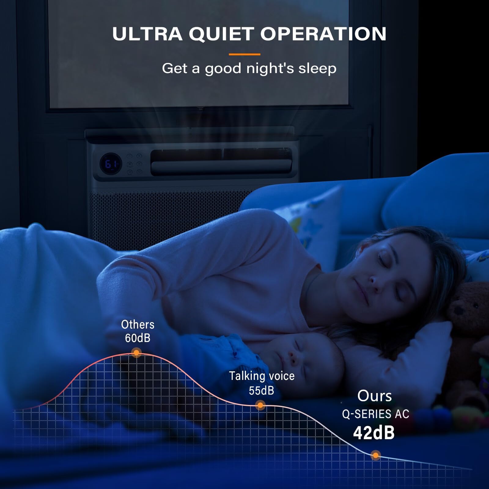 Bonnlo 8000 BTU Smart WiFi Window Air Conditioner with Inverter Technology - Energy Efficient Cooling for Small Rooms (115V/60Hz) - APP & Voice Control, Timer, Easy Installation with Pre-Installed Side Panels - Perfect for Bedrooms, Home Offices & Apartments
