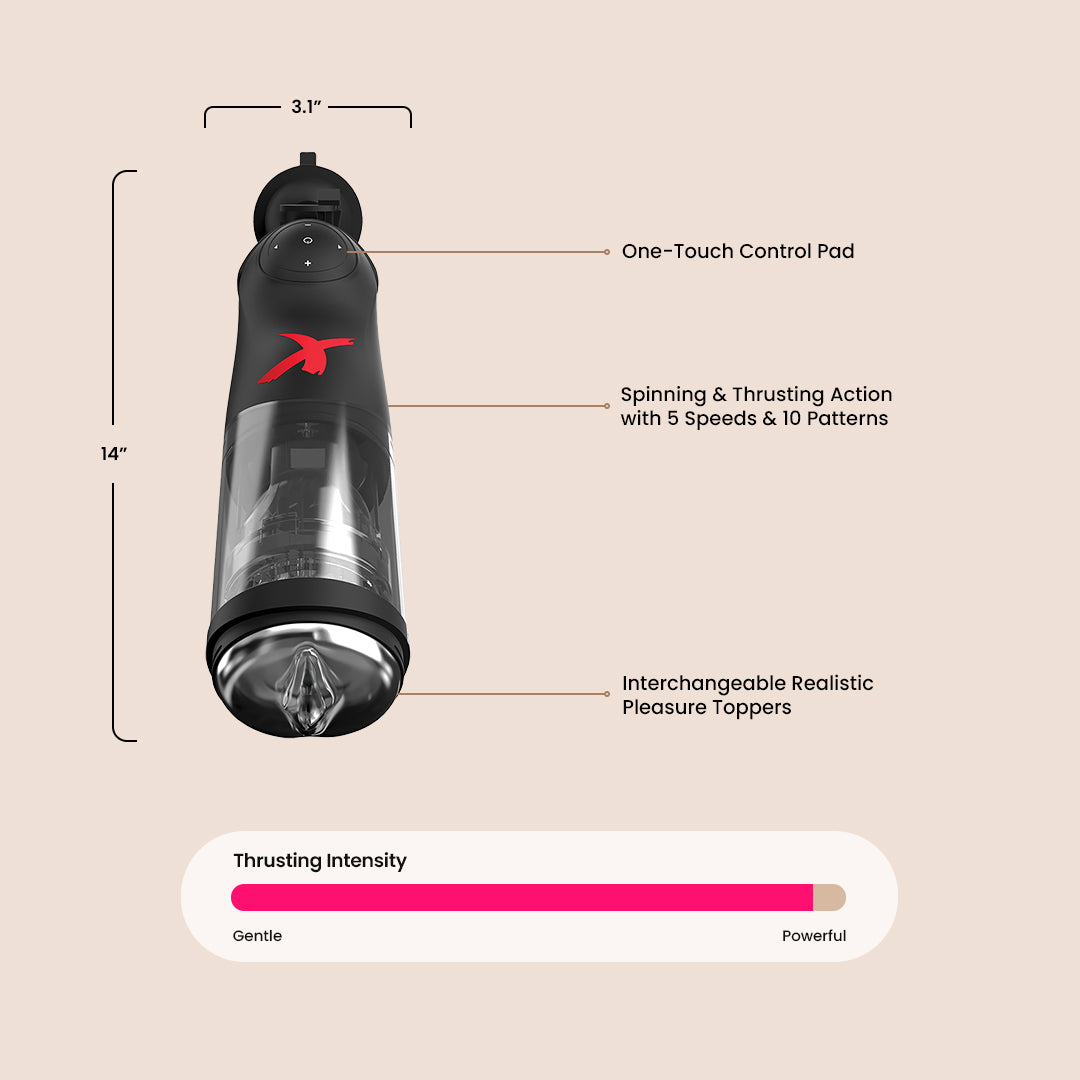 PDX Elite Deluxe Mega Bator - Rechargeable Hands-Free Male Masturbator for Discreet Solo Pleasure at Home
