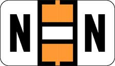 Letter N