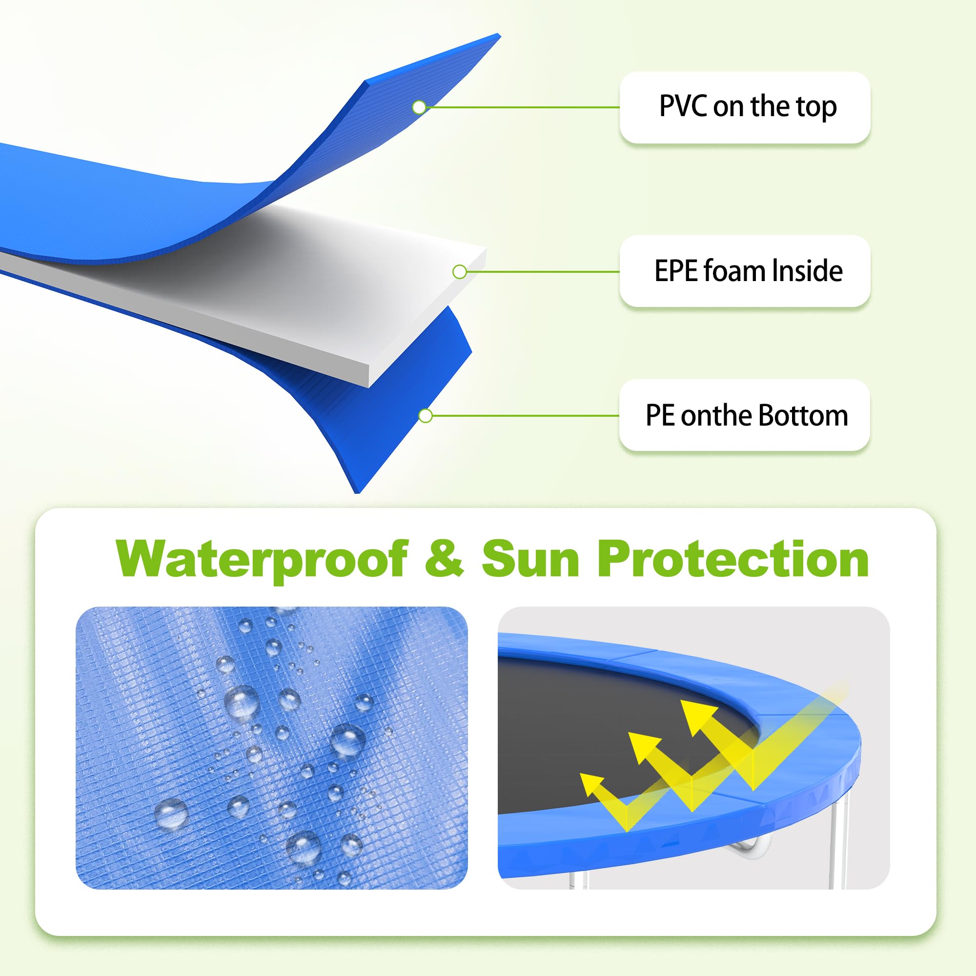 10ft 12ft 14ft Trampoline Replacement Safety Pad - Waterproof & Tear-Resistant Spring Cover for Round Frame Trampolines (Blue) | Outdoor Backyard Bounce Protection for Kids & Family Fun