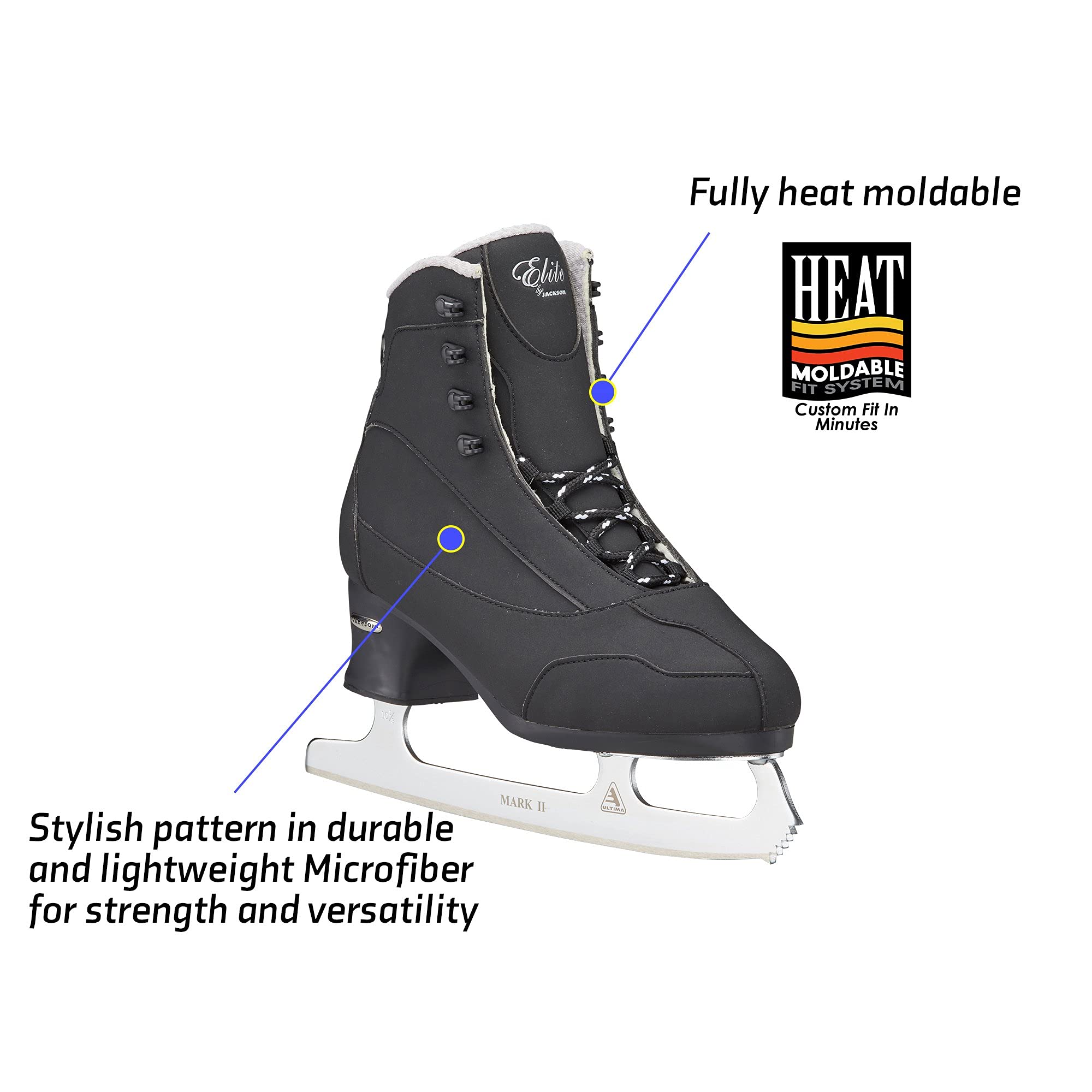 Jackson Ultima Men's Elite Figure Skates with Mark II Blade - Size 10 Medium Width for Competitive Skating & Ice Dancing