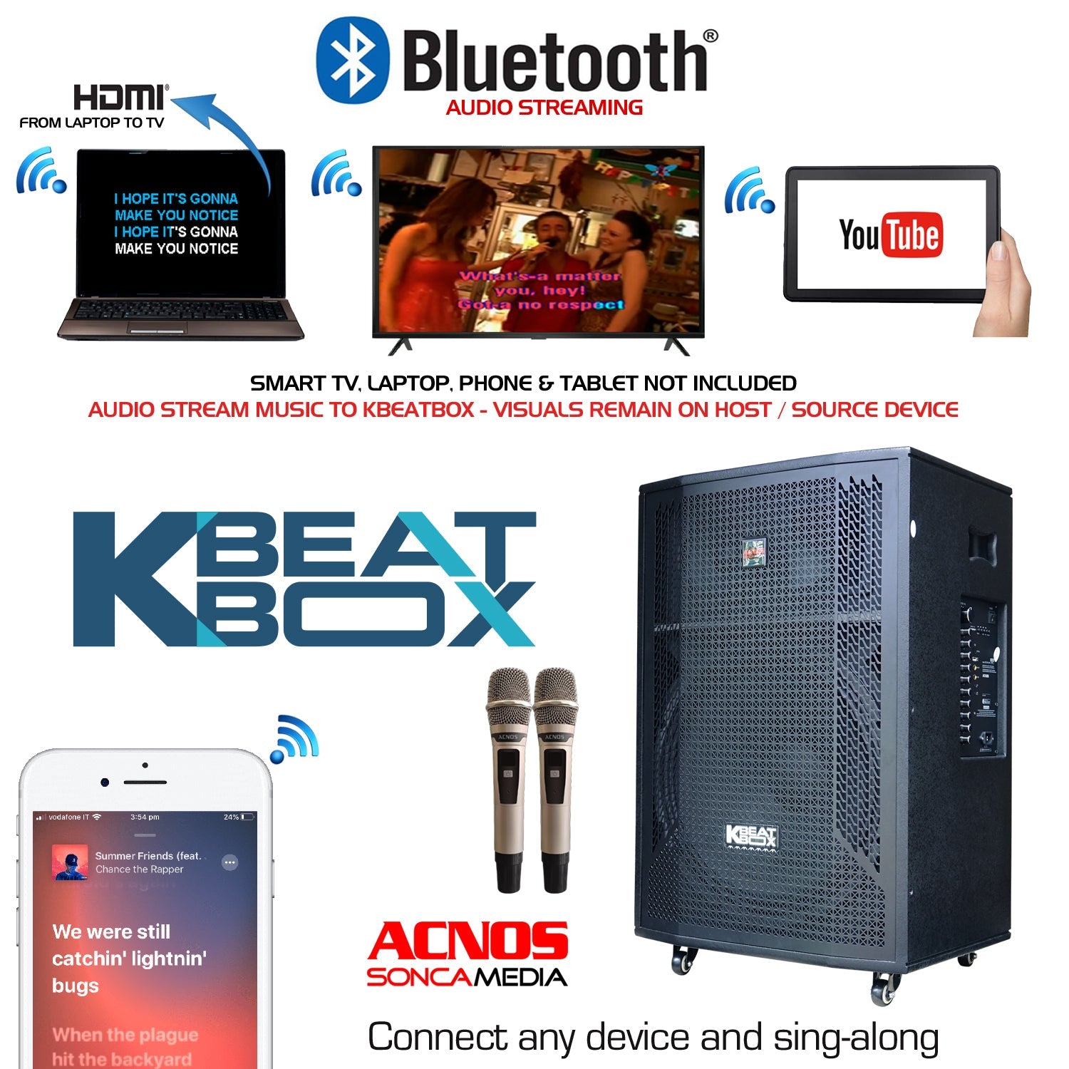 Acnos Soncamedia Kbeatbox CB 51NEO Professional Karaoke Speaker System with Powerful Sound - Perfect for Home Parties, Outdoor Events & Live Performances