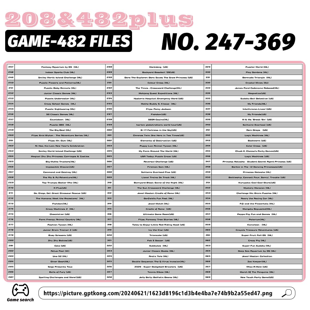 208-in-1 & 482-in-1 Game Card Combo Pack - Multi-Console Compatible Game Cartridge for Nintendo, Retro Gaming Systems | Perfect for Family Game Nights & Retro Gaming Enthusiasts
