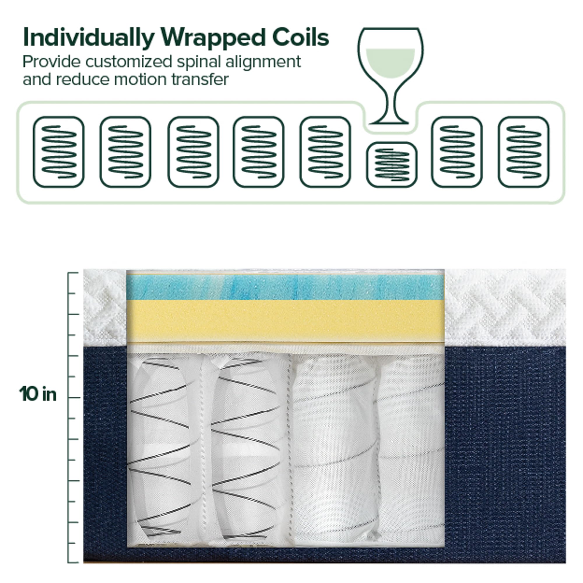 ZINUS 10 Inch Cooling Comfort Hybrid Mattress - Queen Size, Fiberglass Free, Medium Firm Support with Motion Isolation | CertiPUR-US Certified Foams & OEKO-TEX Fabric | Bed in a Box for Cool Sleep & Pressure Relief | Perfect for Master Bedrooms, Guest Rooms & Apartments