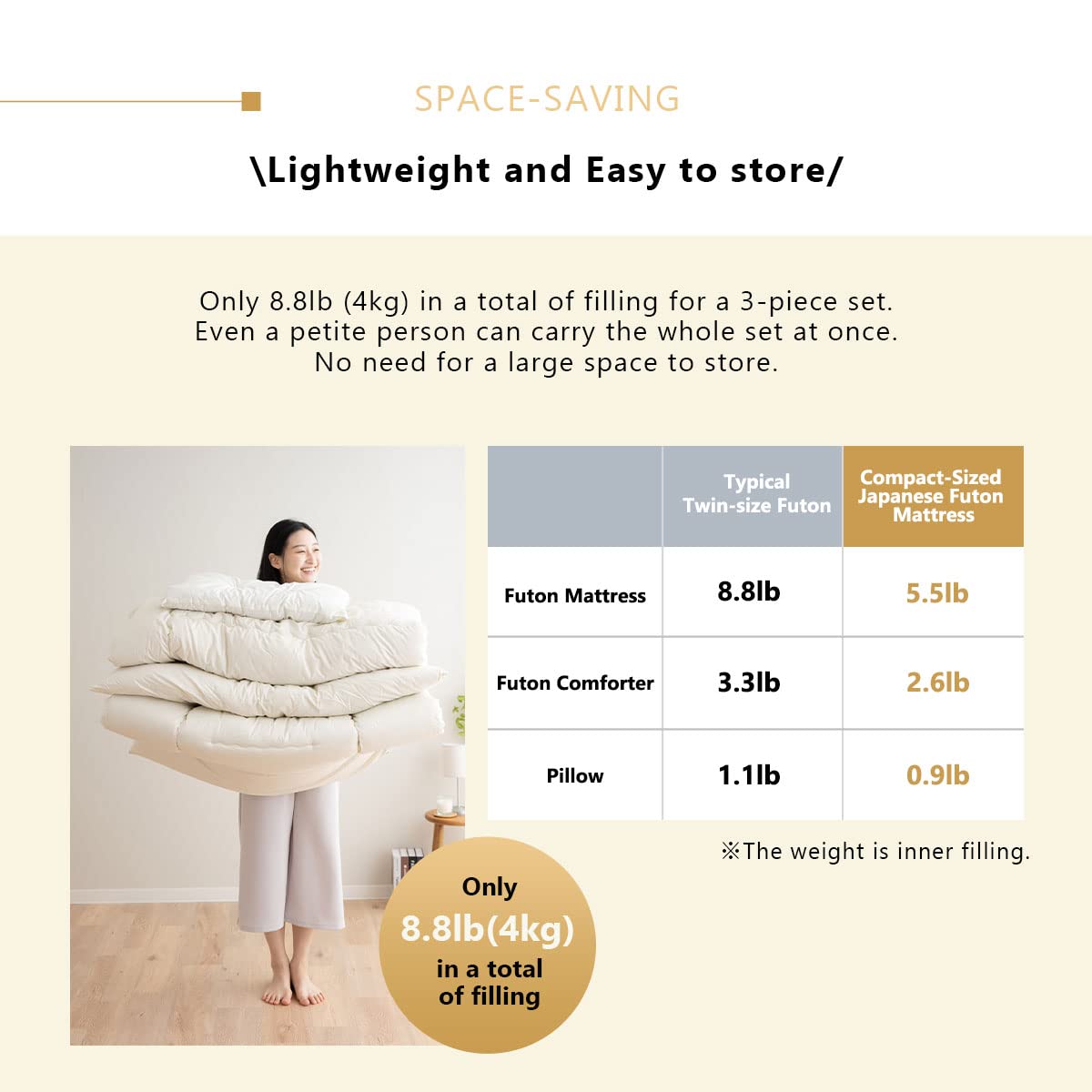 EMOOR Japanese Futon Set - Foldable Floor Sleeping Mattress, Comforter & Pillow | Space-Saving Compact-Twin Size | 100% Made in Japan | Tatami Mat for Camping, Guest Room & Small Apartments