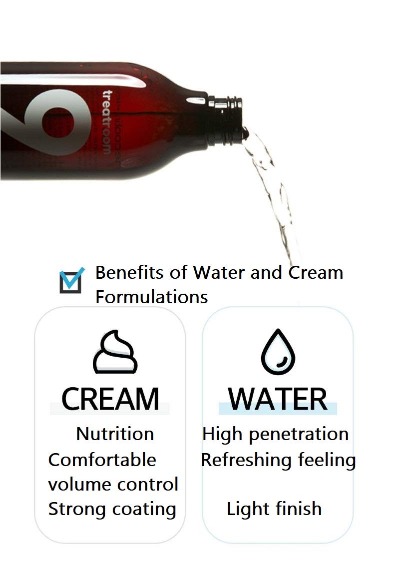 Nine Coating Water Treatment (230ml /7.77 oz) - 3 Pack Korean Hair Care Set for Damaged Hair | Deep Conditioning & Repair Treatment | Perfect for Salon-Style Hair Care at Home
