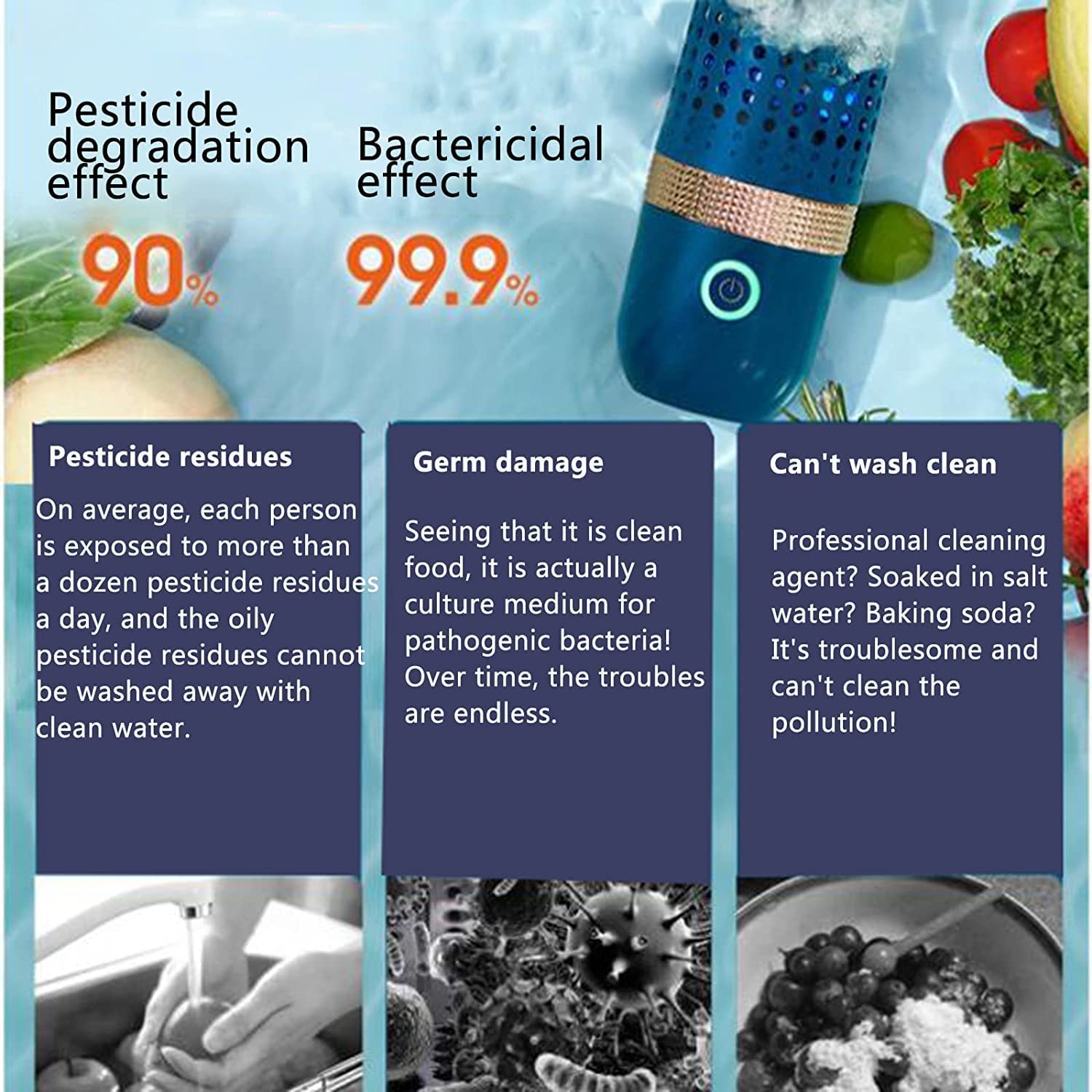 Portable 4400mAh USB Rechargeable Fruit and Vegetable Cleaner Machine - Automatic Household Capsule-Shaped Washer for Fresh Produce | Perfect for Kitchen, Camping & Travel Use