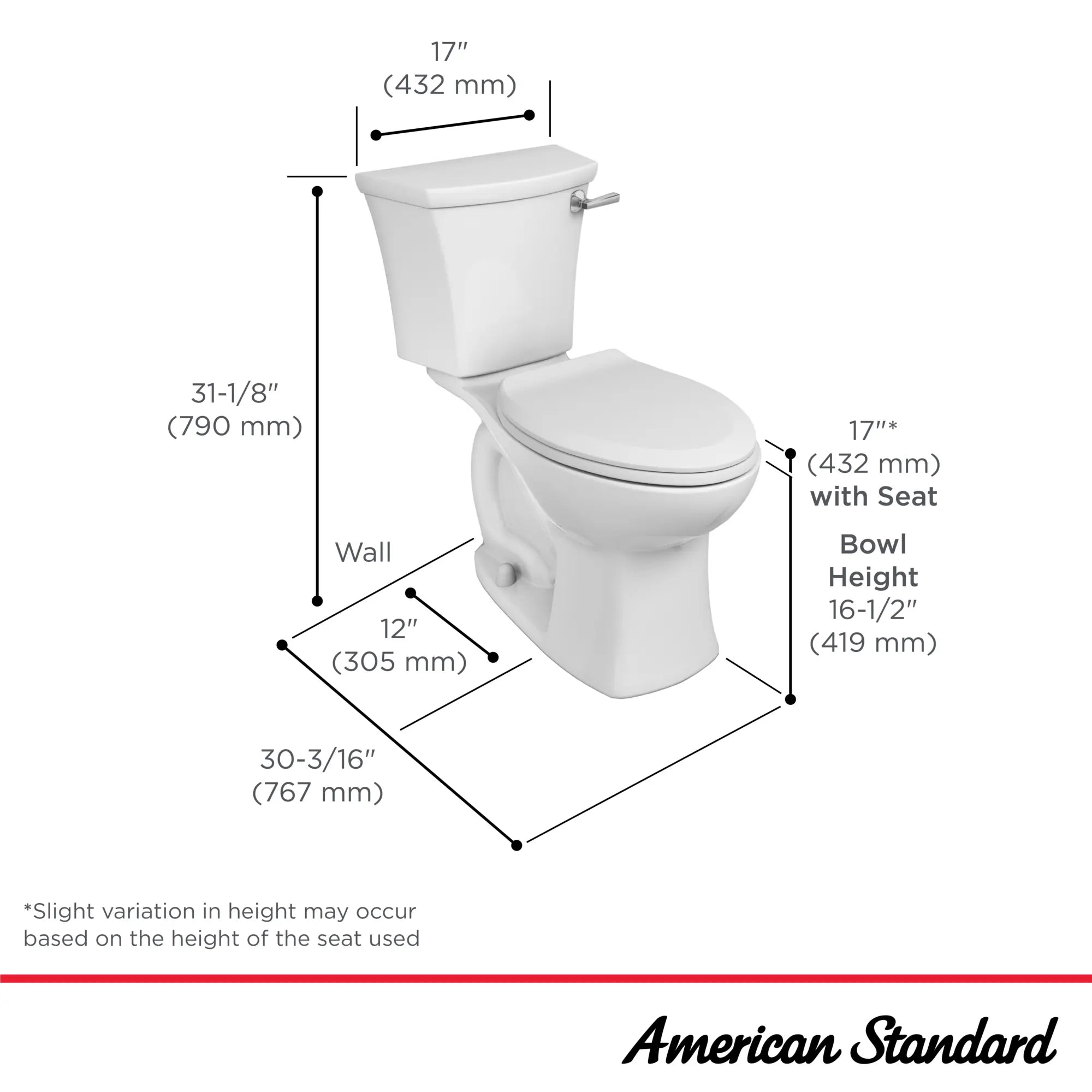 Edgemere® Two-Piece 1.28 GPF/4.8 LPF Elongated Right-Hand Trip Lever Toilet with Seat & Wax Ring - Water-Saving Chair Height Toilet for Modern Bathrooms & ADA Compliance
