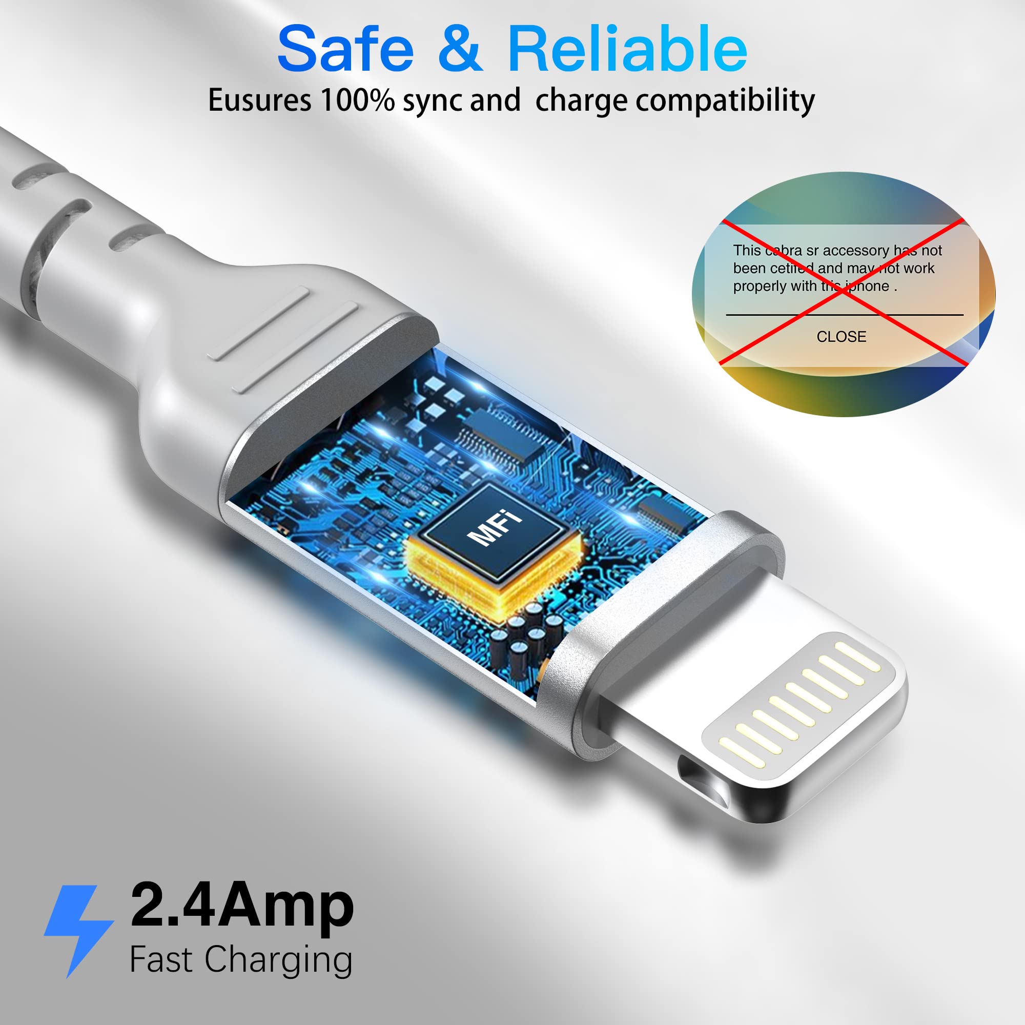 ULIFTUS 2-Pack 1M Nylon Braided iPhone Charger Cable - USB to Lightning Fast Charging Cord Compatible with iPhone 14/13/12/11 Pro Max/XS/XR/X/8/7/6 Plus/SE & iPad - Perfect for Home, Office & Travel Charging