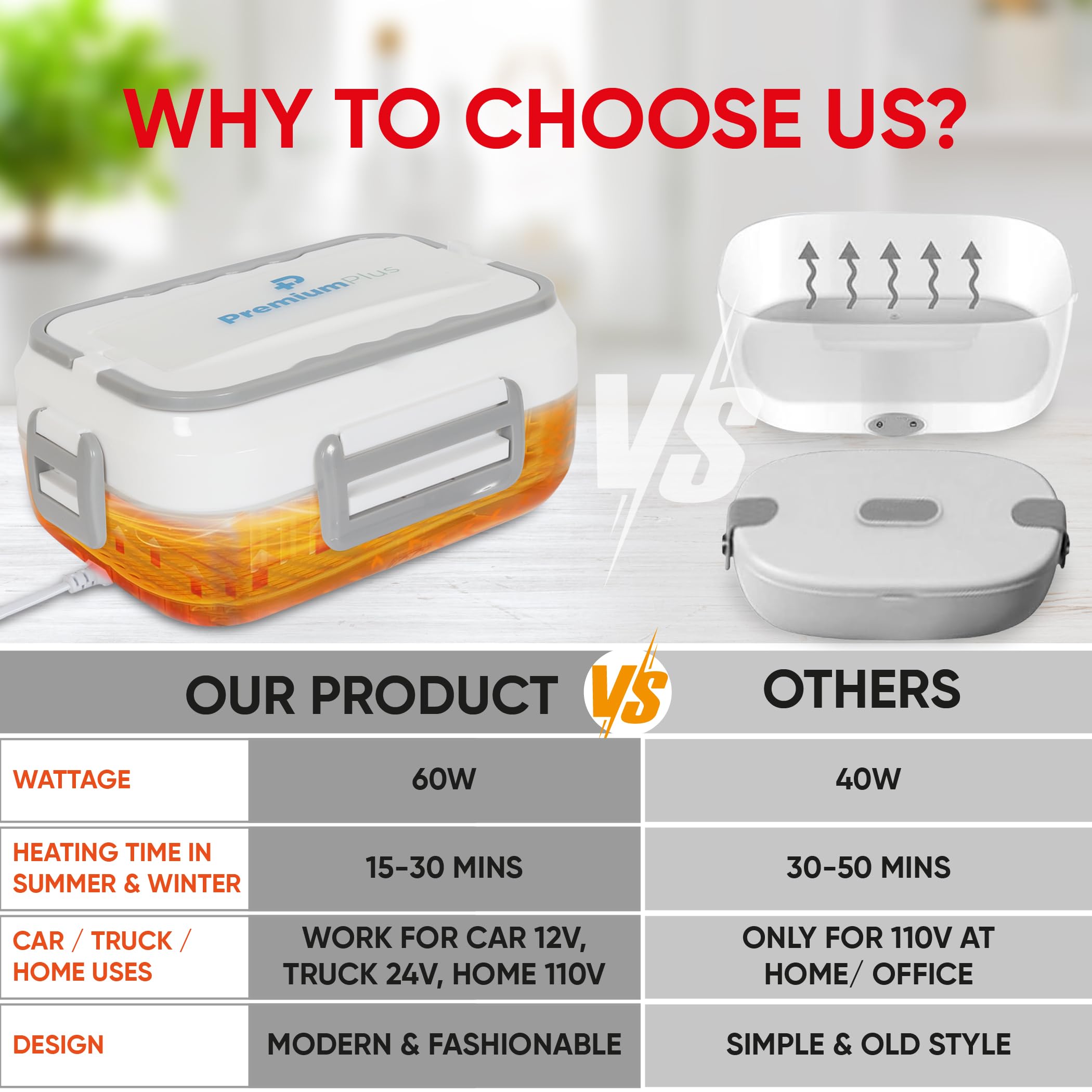 PremiumPlus Electric Lunch Box Food Warmer - Portable 1.5L Crockpot for Work, Car & Truck - 60W 12V/24V/110V Heater with Carrying Bag, Fork & Spoon - White - Perfect for Office Lunch, Commuting & Road Trips