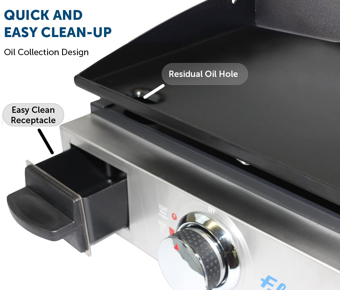 Flame King 17-Inch Flat Top Griddle for BBQ Grill with Regulator - Propane Gas Griddle for RV Pullout Kitchen - Perfect for Outdoor Cooking, Camping & Tailgating