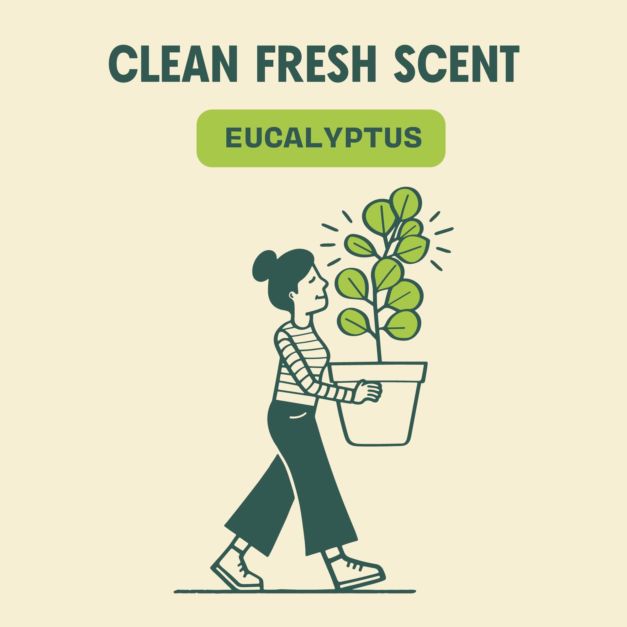 Aunt Fannie's Vinegar Cleaning Kit - All Purpose Spray, Wipes & Floor Cleaner for Home Cleaning (Eucalyptus)