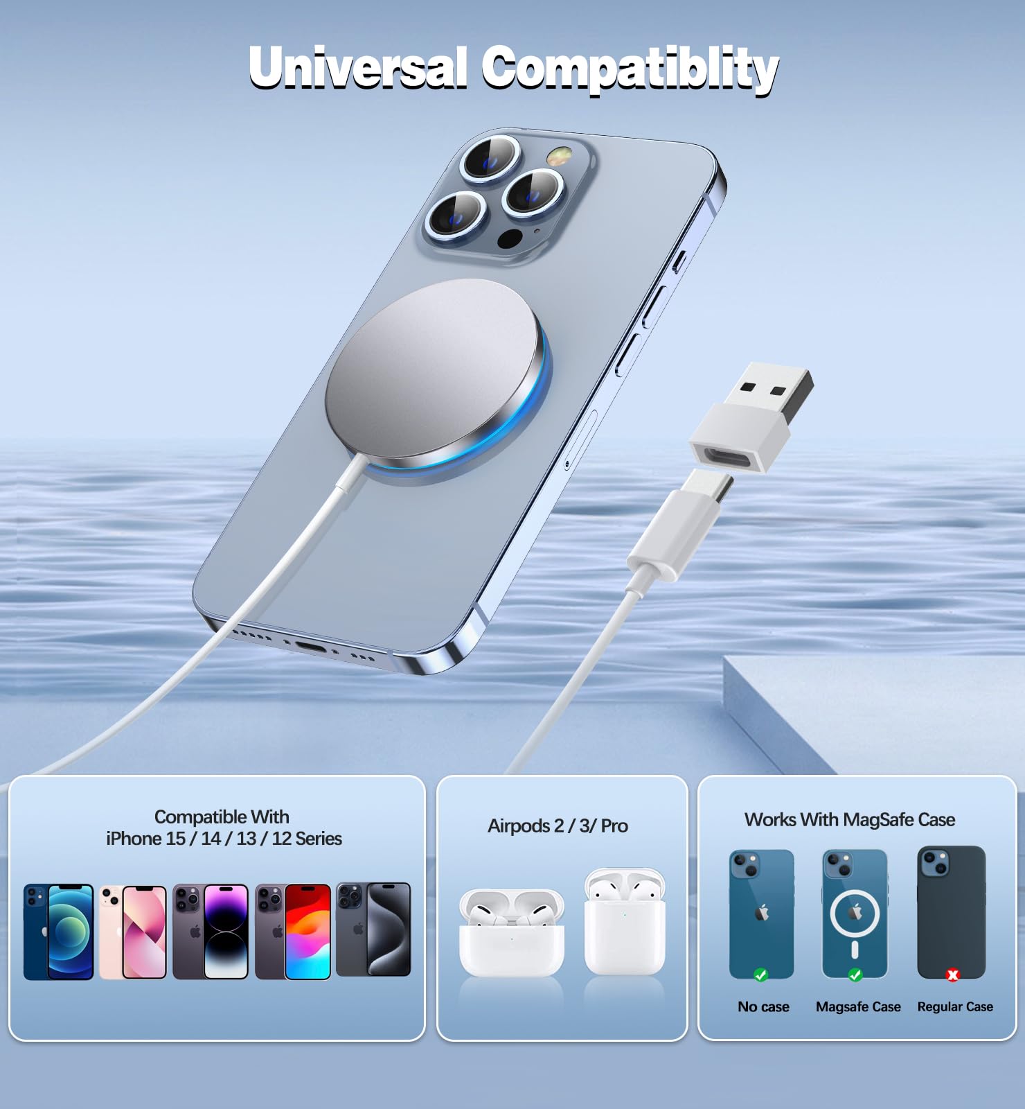 15W Fast Magnetic Wireless Charger for iPhone 15/14/13/12 Pro/Max/Plus/Mini & AirPods 3/2/Pro - Portable Mag-Safe Charging Pad with Dual Ports | Perfect for Home, Office & Travel Charging