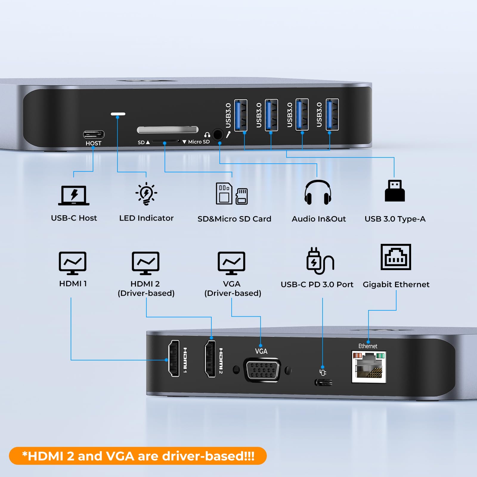 13-in-1 USB C Docking Station with Dual HDMI & 65W PD - Triple Display Dock for Mac Mini M4/M1/M2/M3, MacBook Pro/Air, Dell, HP, Lenovo, Surface - Includes VGA, 4 USB 3.0, Ethernet Port - Perfect for Home Office & Multi-Monitor Workstations