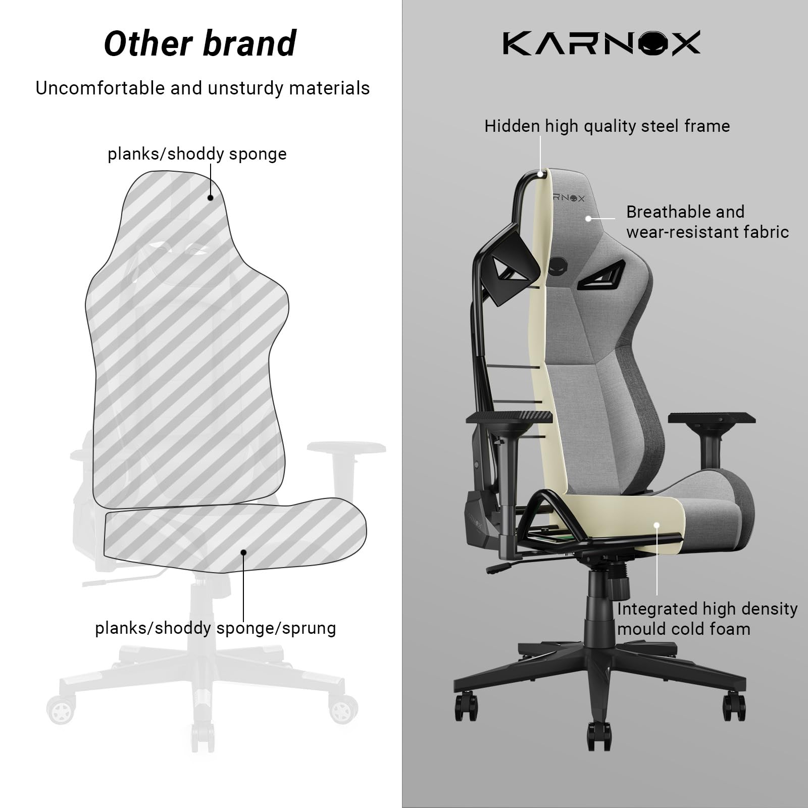 KARNOX Legend Ergonomic Gaming Chair - High Back Racing Office Desk Chair with Adjustable Headrest, Lumbar Support & 360° Swivel Recline - Light Grey Computer Chair for PC Gaming, Home Office & Esports