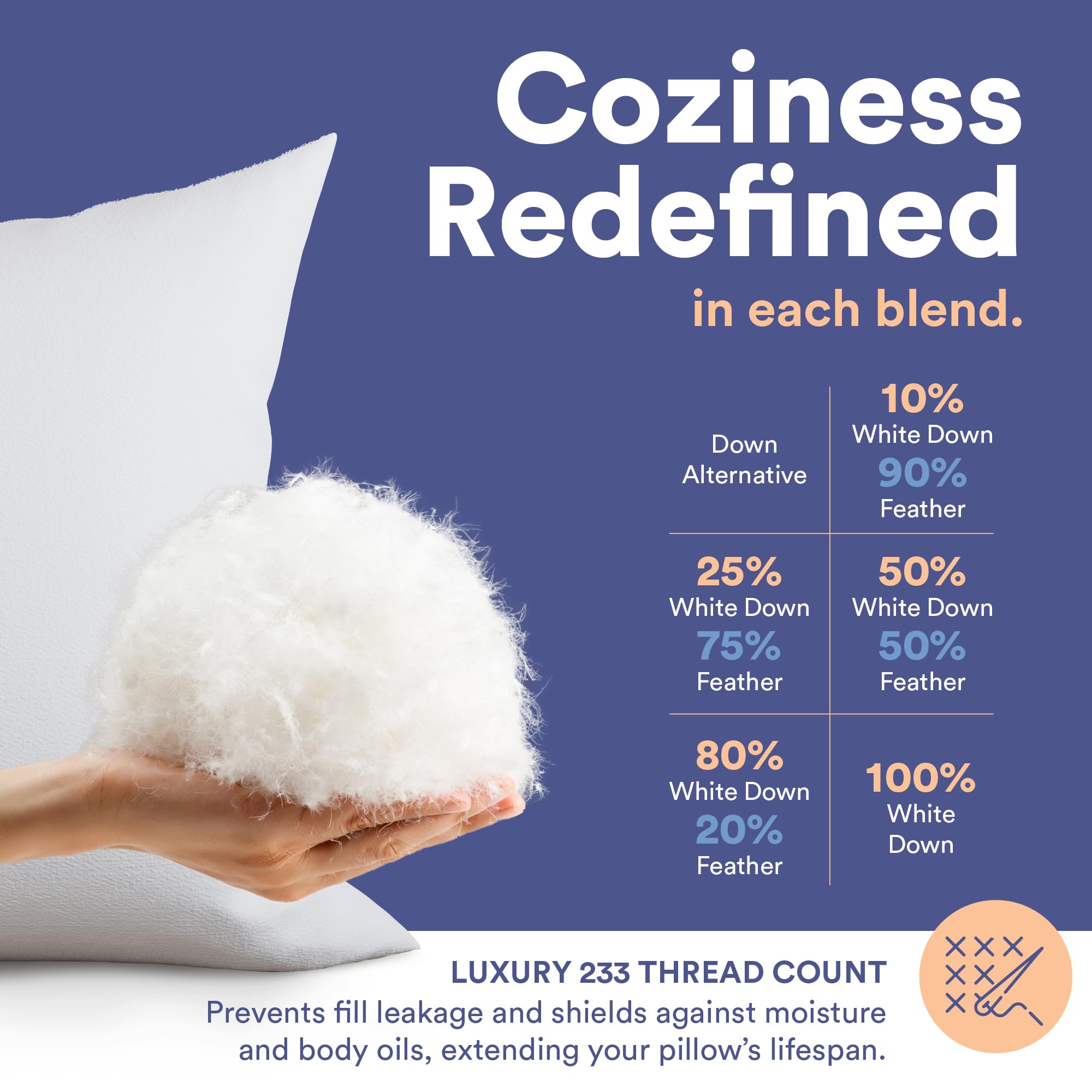 Premium Goose Down & Feather Throw Pillow (80/20 Fill) - 20x20 Inches, White - Luxury Decorative Cushion for Sofa, Bed & Home Decor