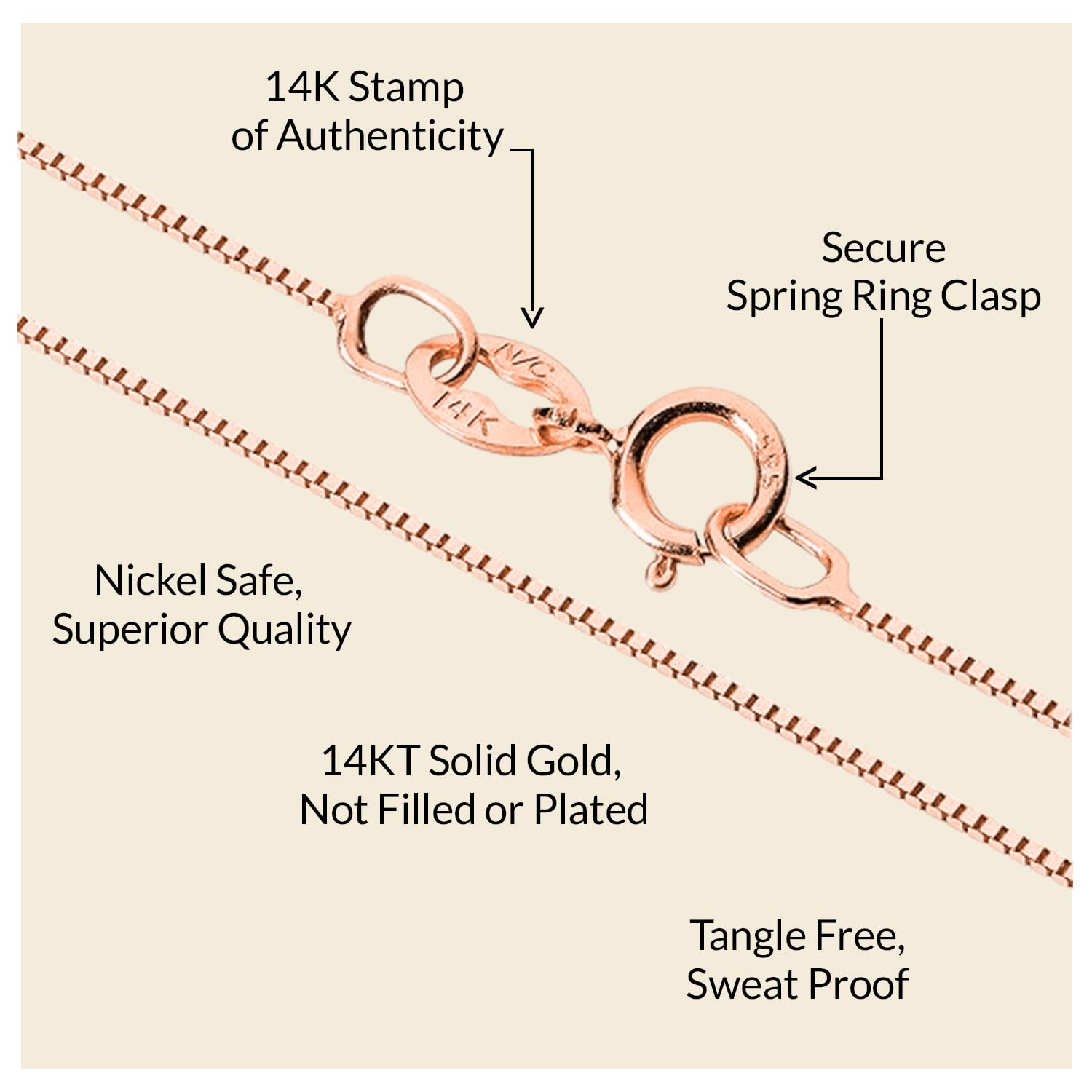 14K Gold Box Link Chain Necklace for Women - Solid White, Yellow or Rose Gold, Square Box Design, Spring Ring Clasp, 0.6mm/1.0mm Thickness, 14-22 Inch Lengths with Gift Box - Perfect for Everyday Wear, Gifts & Special Occasions