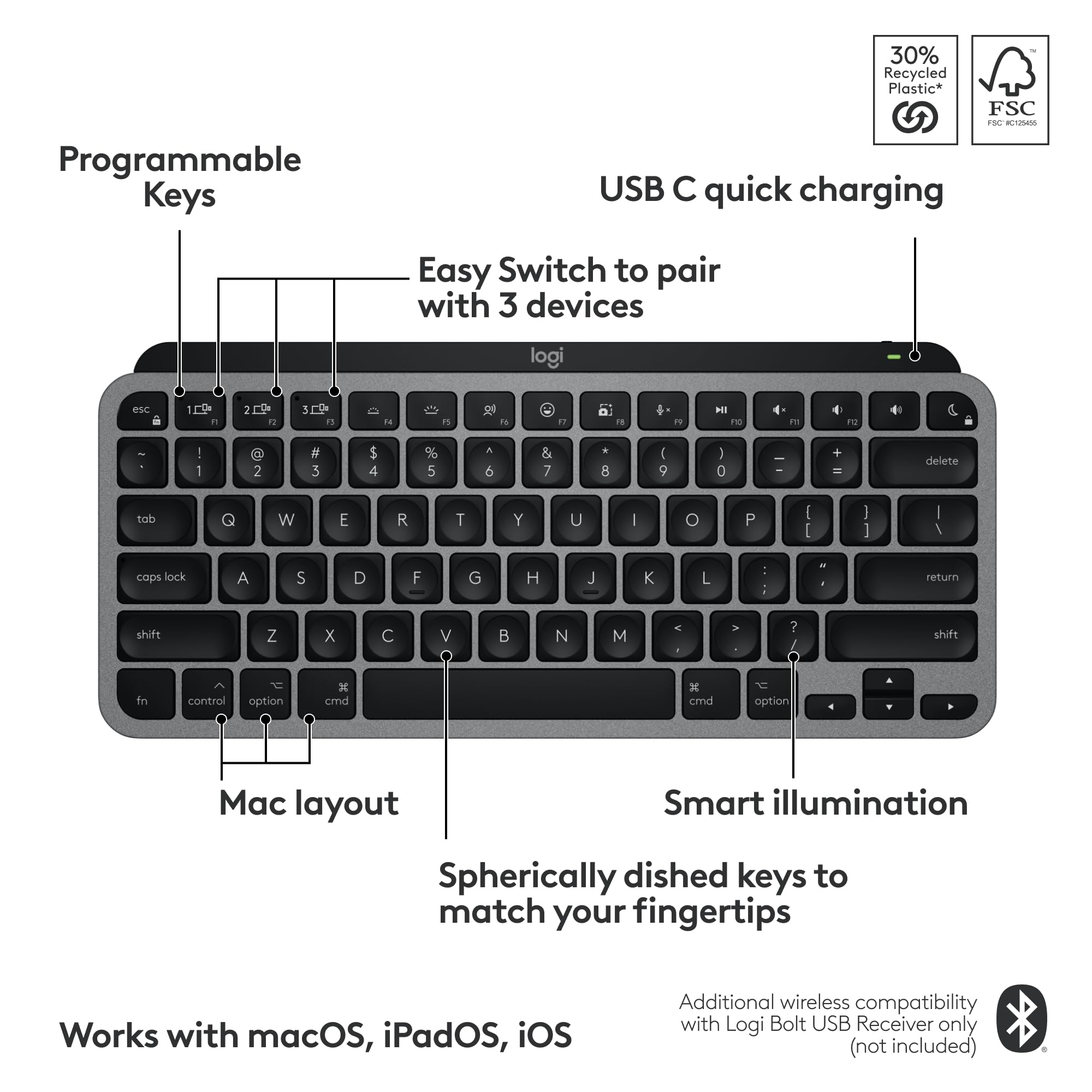Logitech MX Keys Mini Wireless Keyboard for Mac - Compact Bluetooth Backlit Keyboard with USB-C, Tactile Typing | Compatible with MacBook Pro, Air, iMac, iPad (Space Gray) | Perfect for Home Office, Remote Work & Productivity