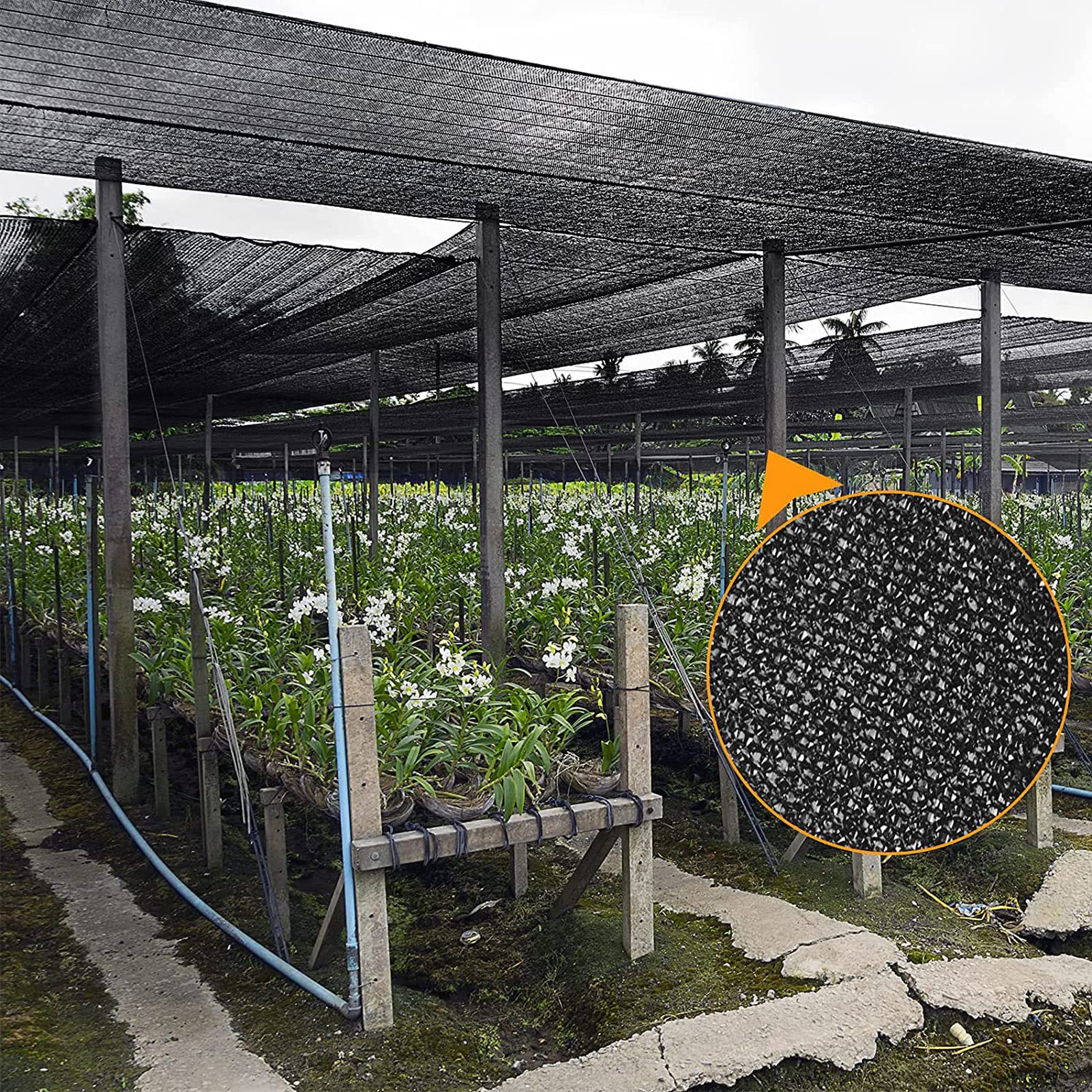 70-80% Black Shade Cloth Net - Breathable Sun Mesh for Outdoor Canopy, Greenhouse & Plant Protection - UV Resistant Shade Fabric for Camping, Garden & Patio (9x10m) - Perfect for Sun Shelters, Backyard Shade & Outdoor Activities
