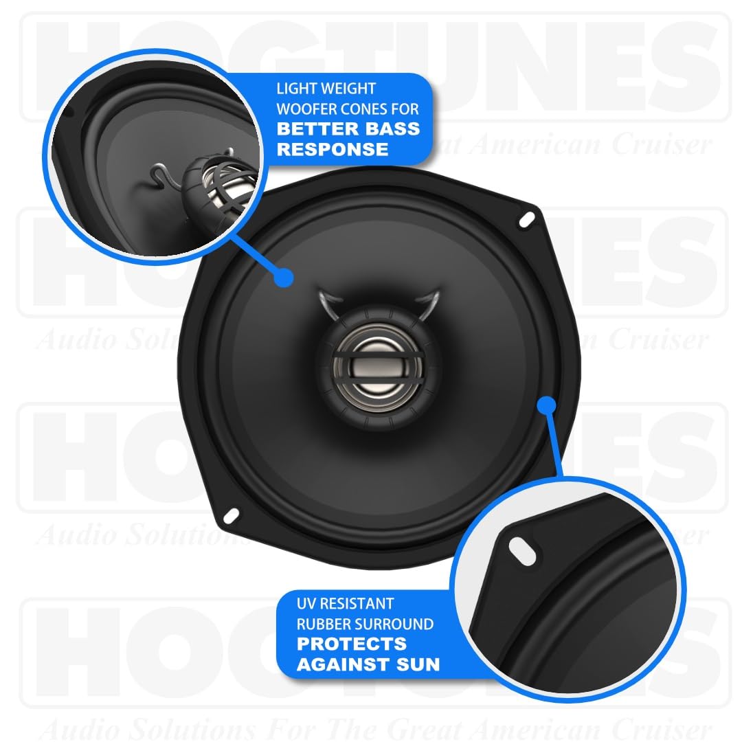 Hogtunes 352F-AA 5.25