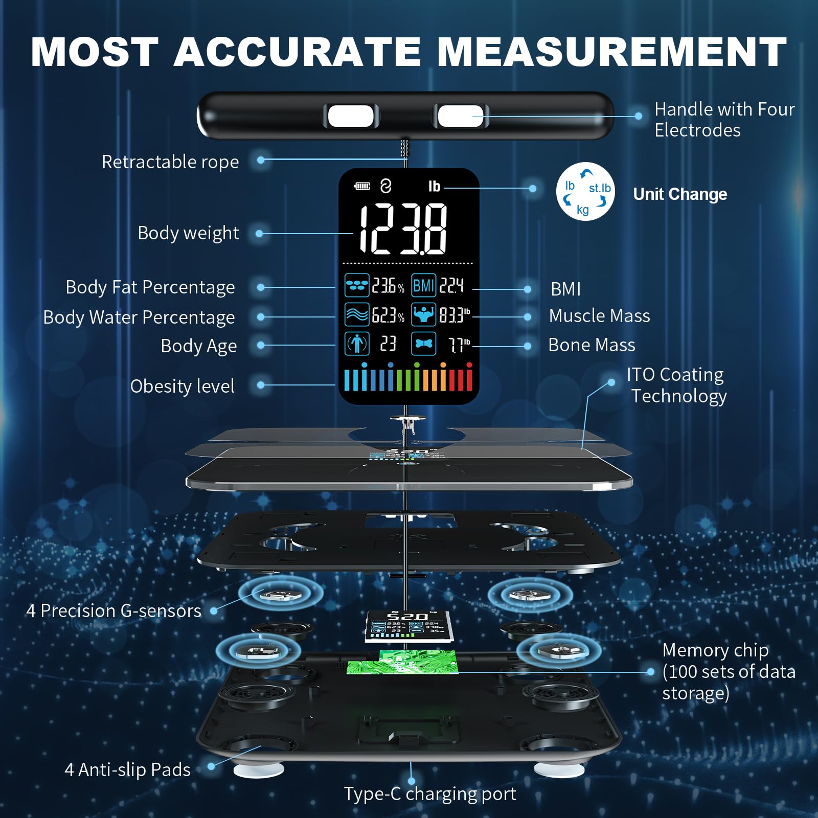 Lepulse Smart Body Composition Scale - 8 Electrode Digital Bathroom Scale with BMI, Body Fat, Muscle Mass, Weight Measurement - 20 Body Metrics Analysis with Large Color Display & App Reports (Black) - Perfect for Home Gym, Fitness Tracking & Health Monitoring