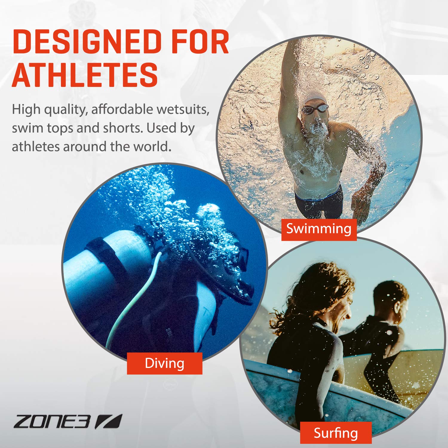 Premium ZONE3 Neoprene Buoyancy Swim Shorts - Aerodome Elite 5/3mm for Triathlon, Surfing & Water Sports | Comfort & Performance