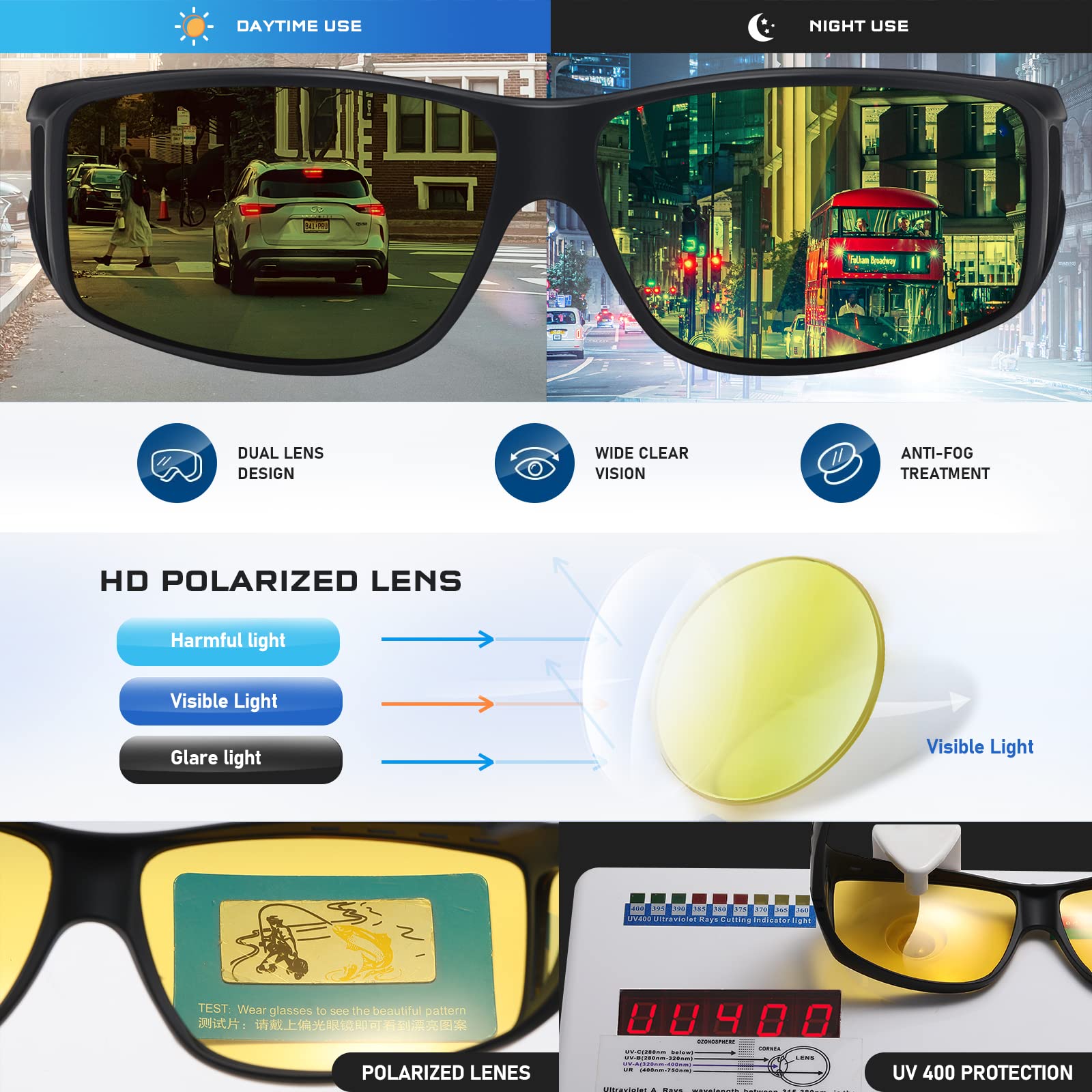 Night Vision Driving Glasses - Polarized Fit Over Sunglasses for Men - Perfect for Night Driving & Outdoor Activities