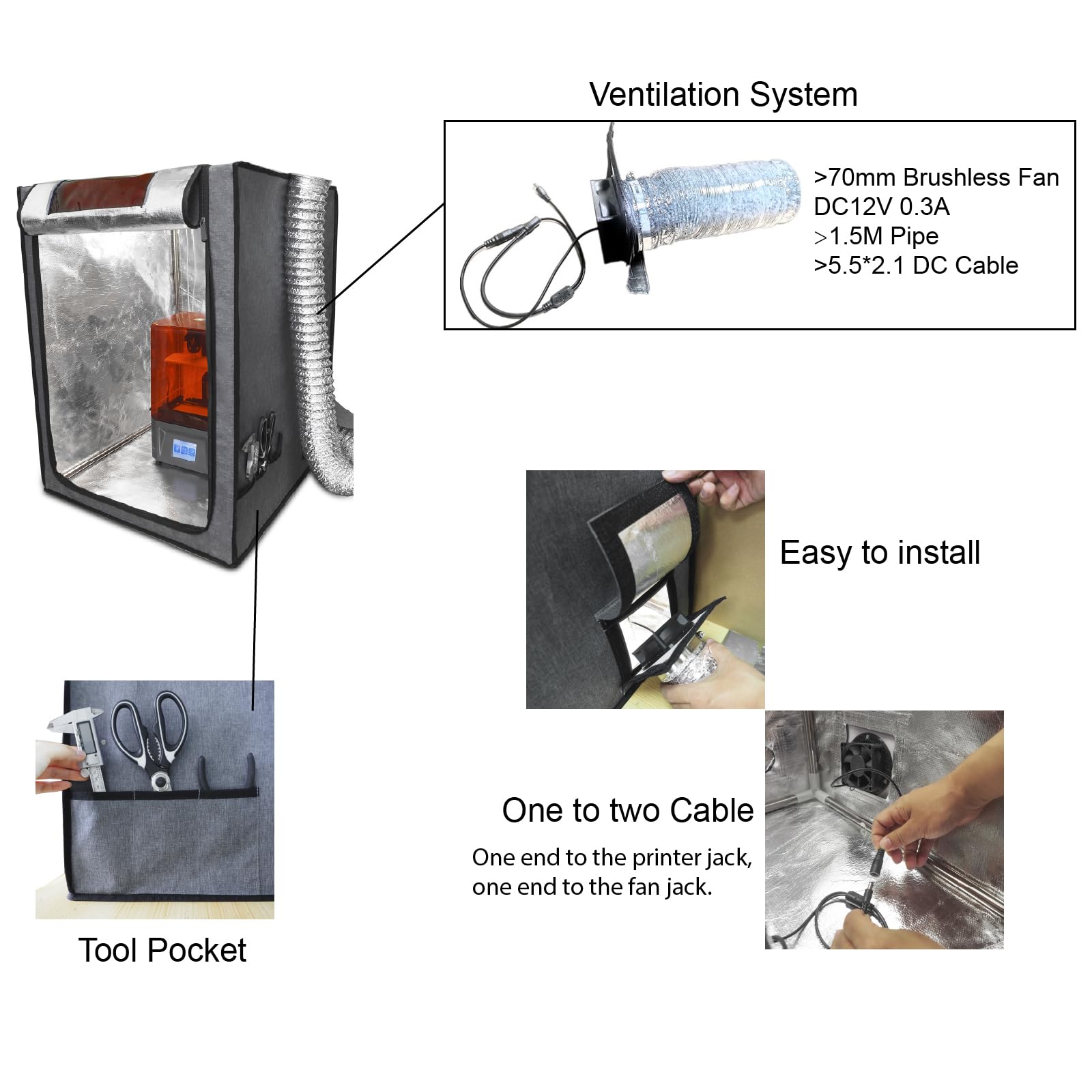 Fireproof Resin 3D Printer Enclosure with Ventilation System - UV Blocking Window, 12V Fan & Pre-Installed Vent Pipe for Odor & Fume Extraction - Insulated Warm Chamber for LCD 3D Printing - Perfect for Home Studios & Small Workshops