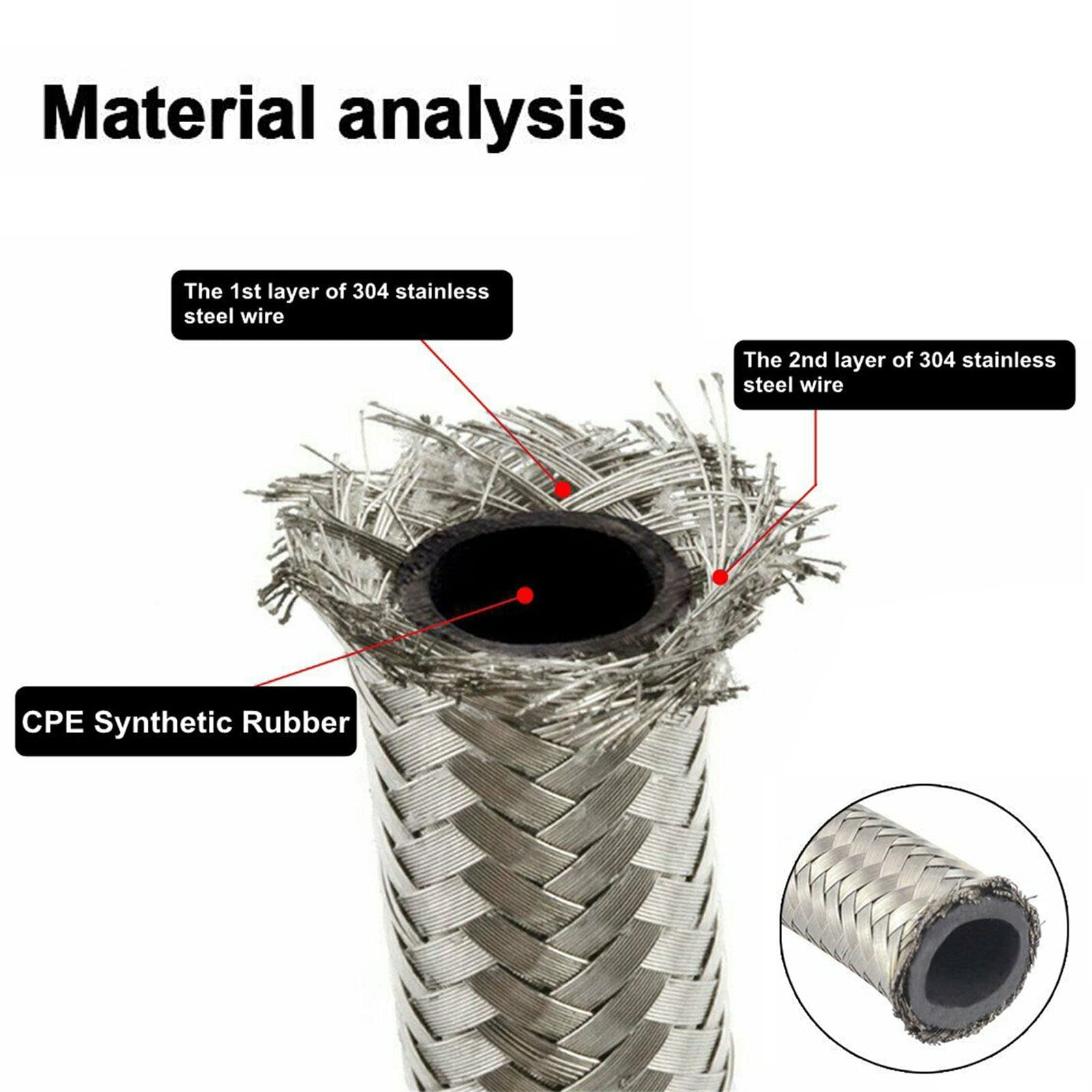 6AN 5FT Stainless Steel Braided Fuel Hose - Gas & Oil Line for Automotive & Marine