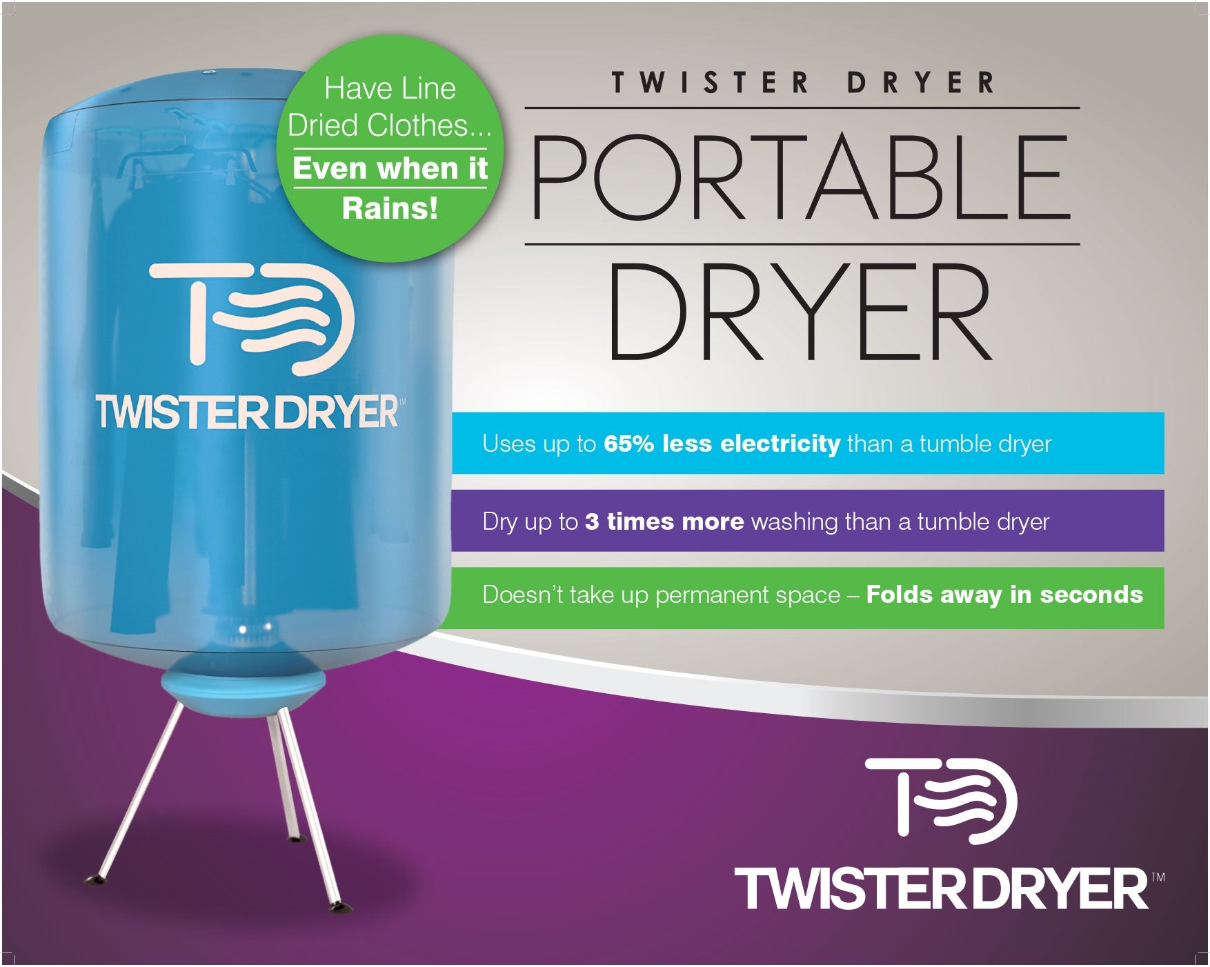 Twister Dryer 1 - High Speed Hair Dryer for Salon & Home Use | Professional Blow Dryer with Ionic Technology for Fast Drying & Frizz Control | Perfect for Styling, Travel & Daily Hair Care