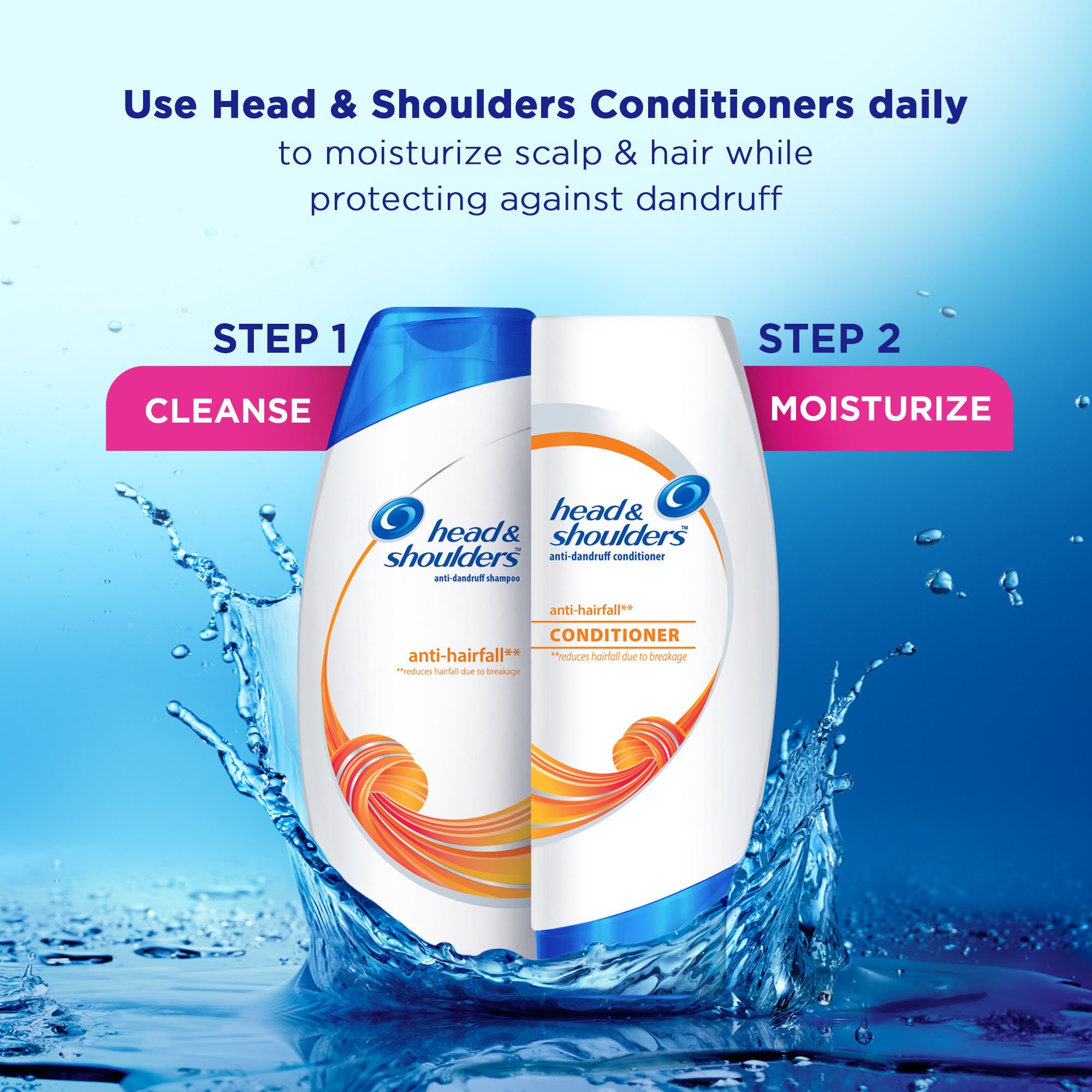 Head & Shoulders Anti Hair Fall Shampoo for Men & Women - 2.4 fl oz (72ml) - Reduces Hair Loss & Strengthens Hair - Perfect for Daily Use at Home or Travel