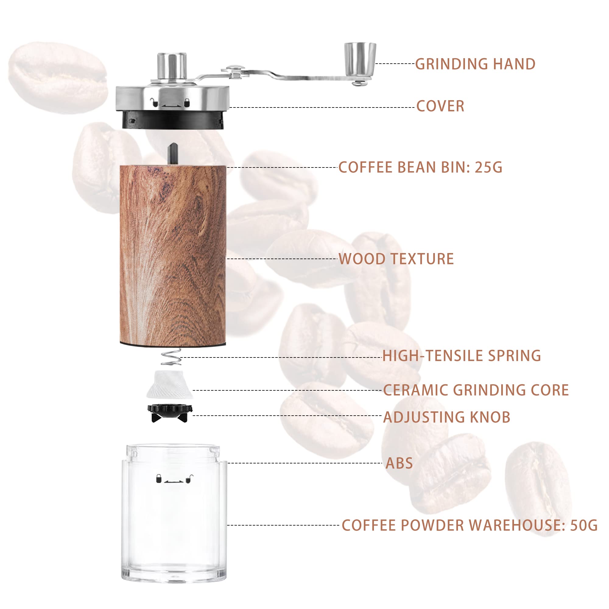 Portable Manual Coffee Grinder - Adjustable Ceramic Stainless Steel for Kitchen, Camping & Hiking