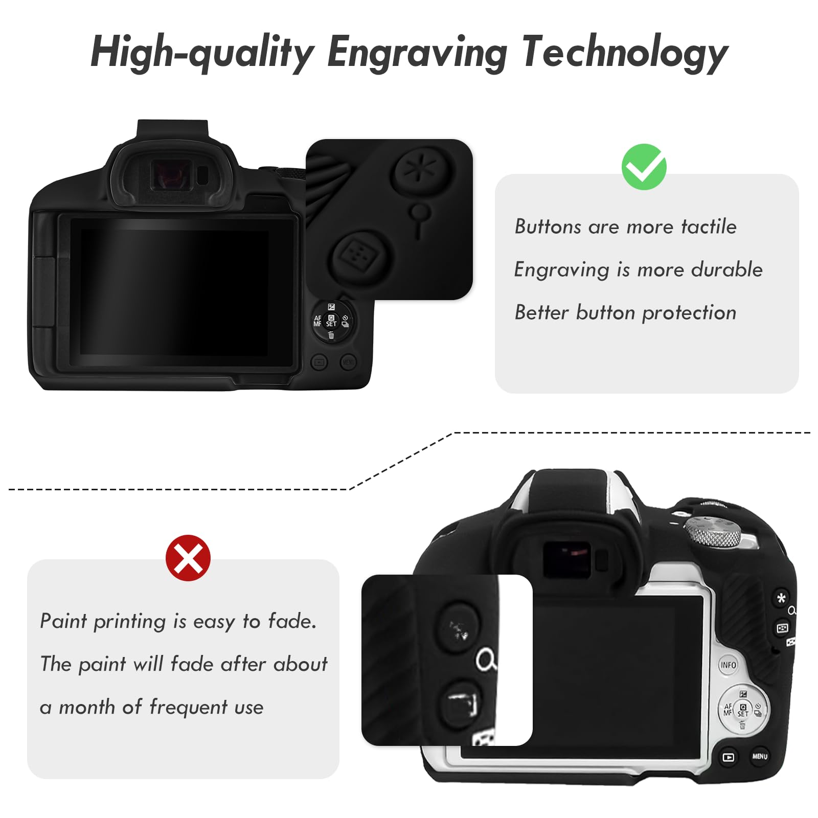 Rieibi Soft Silicone Protective Case for Canon EOS R50 Camera - Lightweight, Durable Cover for EOSR50 (Black) | Perfect for Travel, Outdoor Photography & Everyday Protection