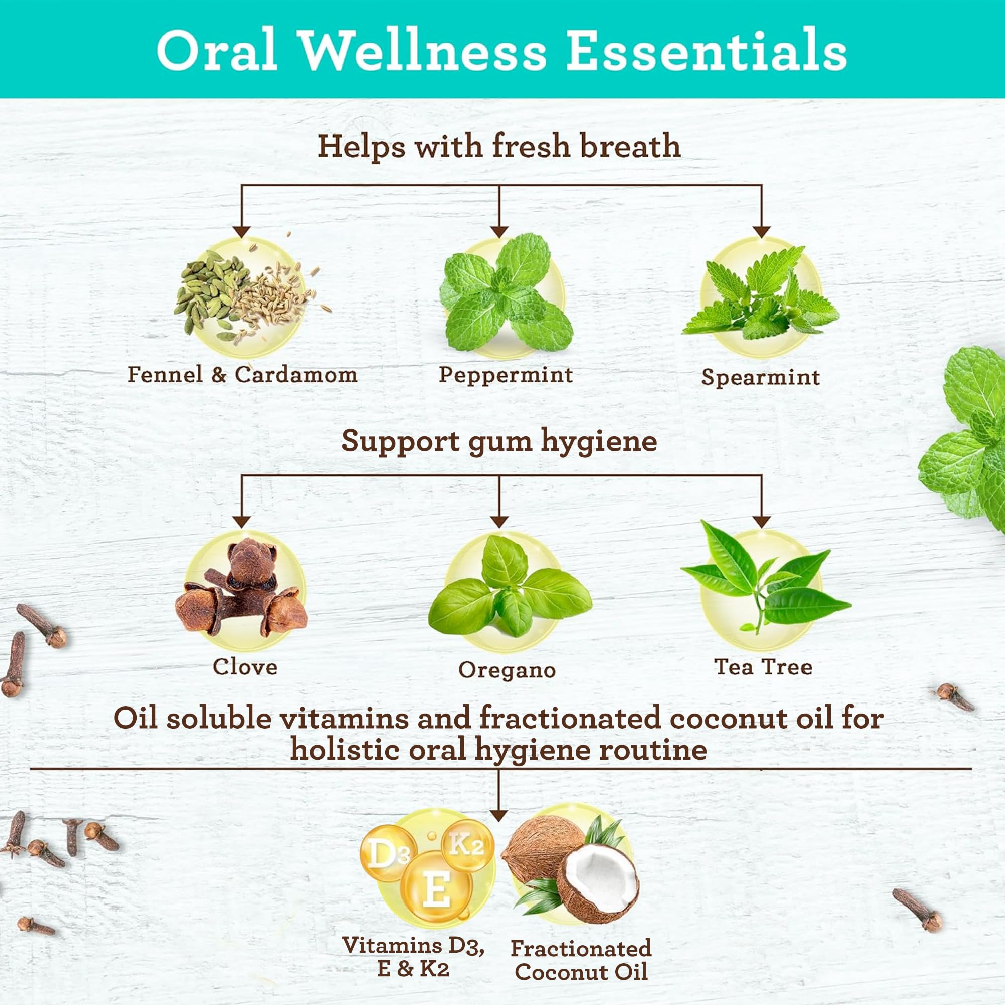 Organic Coconut Oil Pulling with 7 Essential Oils & Vitamins - Travel Size 3oz for Fresh Breath & Healthy Gums - Alcohol & Fluoride Free - Perfect for Travel, Daily Oral Care & Natural Whitening